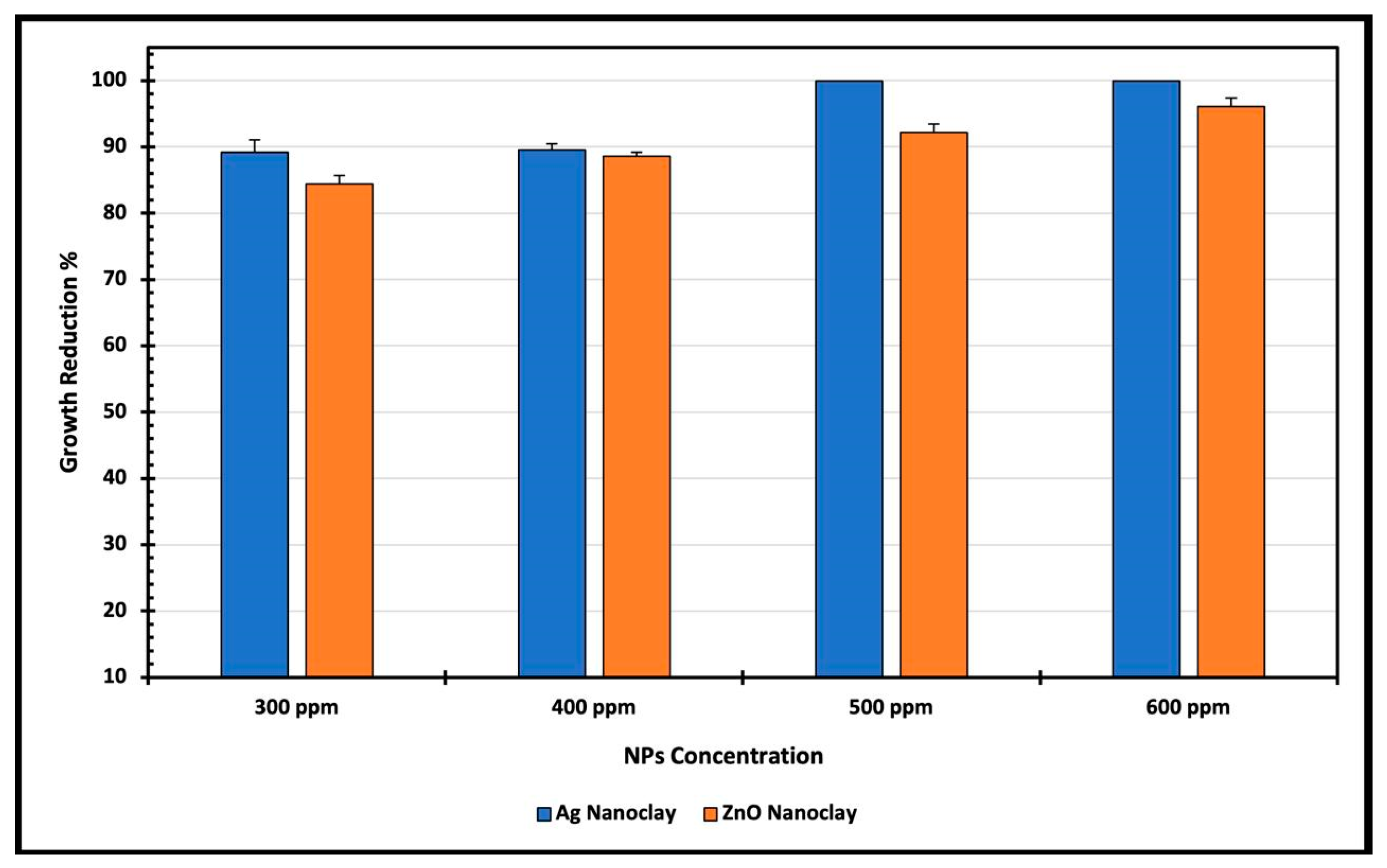 Polymers 17 01120 g006