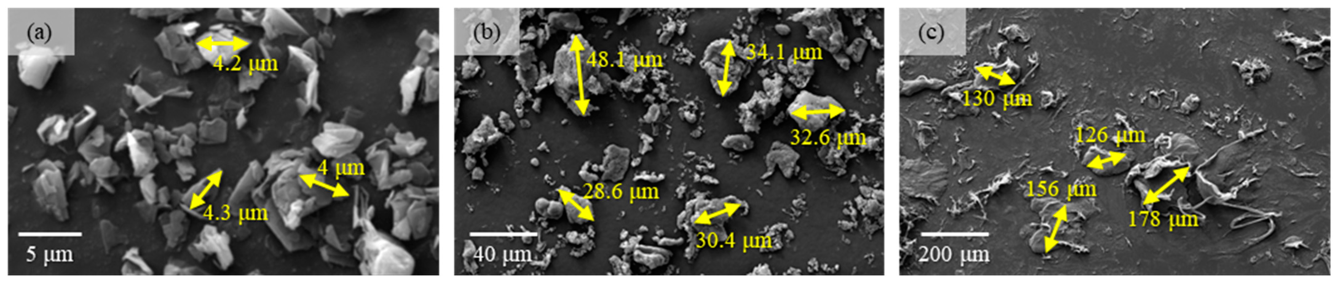 Polymers 17 01121 g002