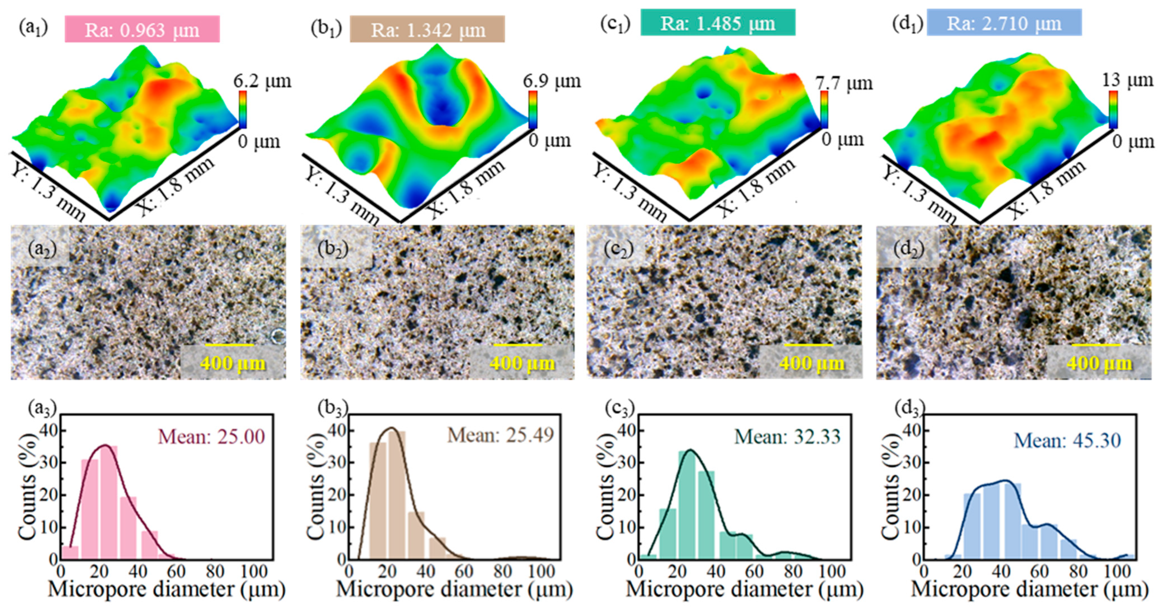 Polymers 17 01121 g004