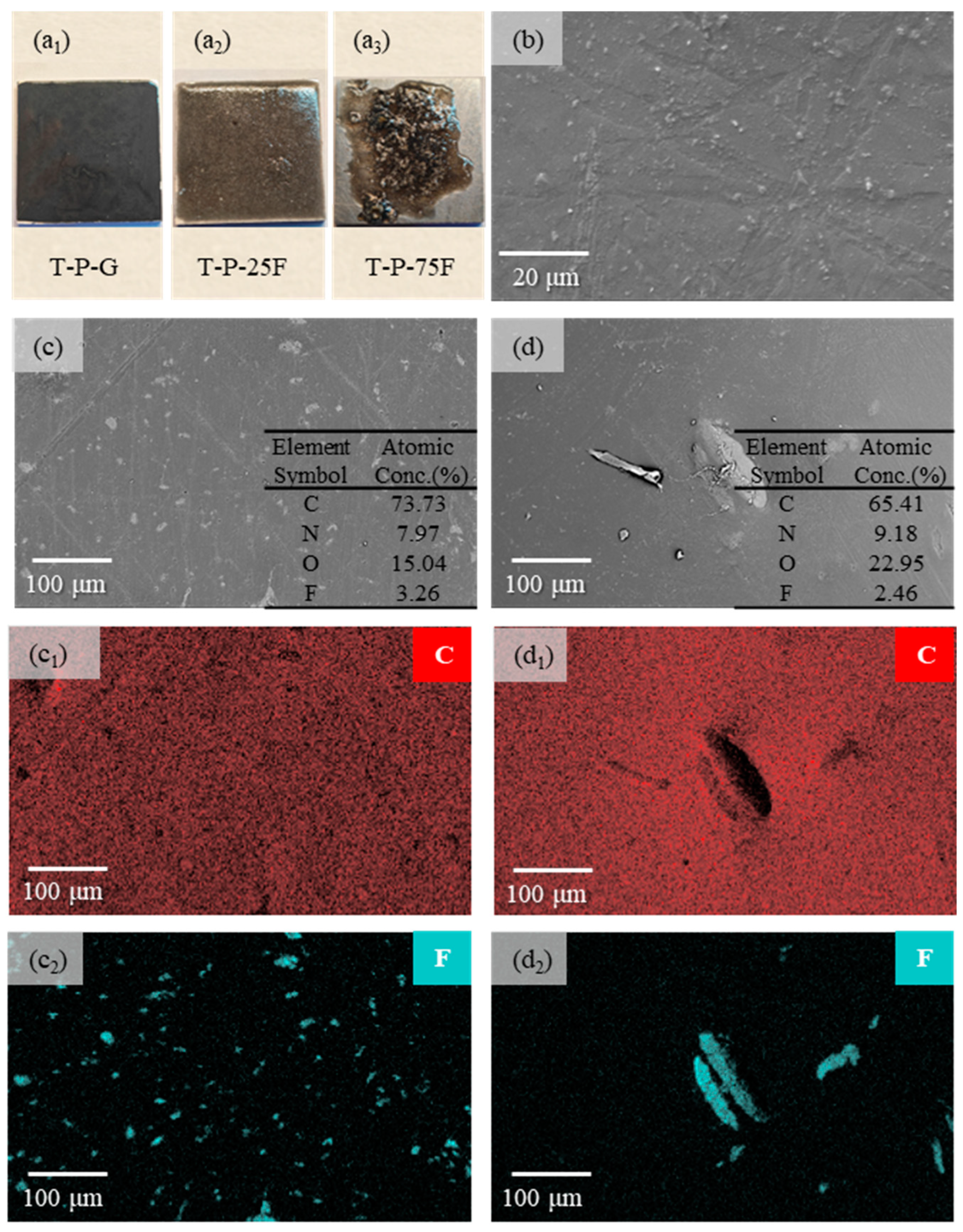 Polymers 17 01121 g010