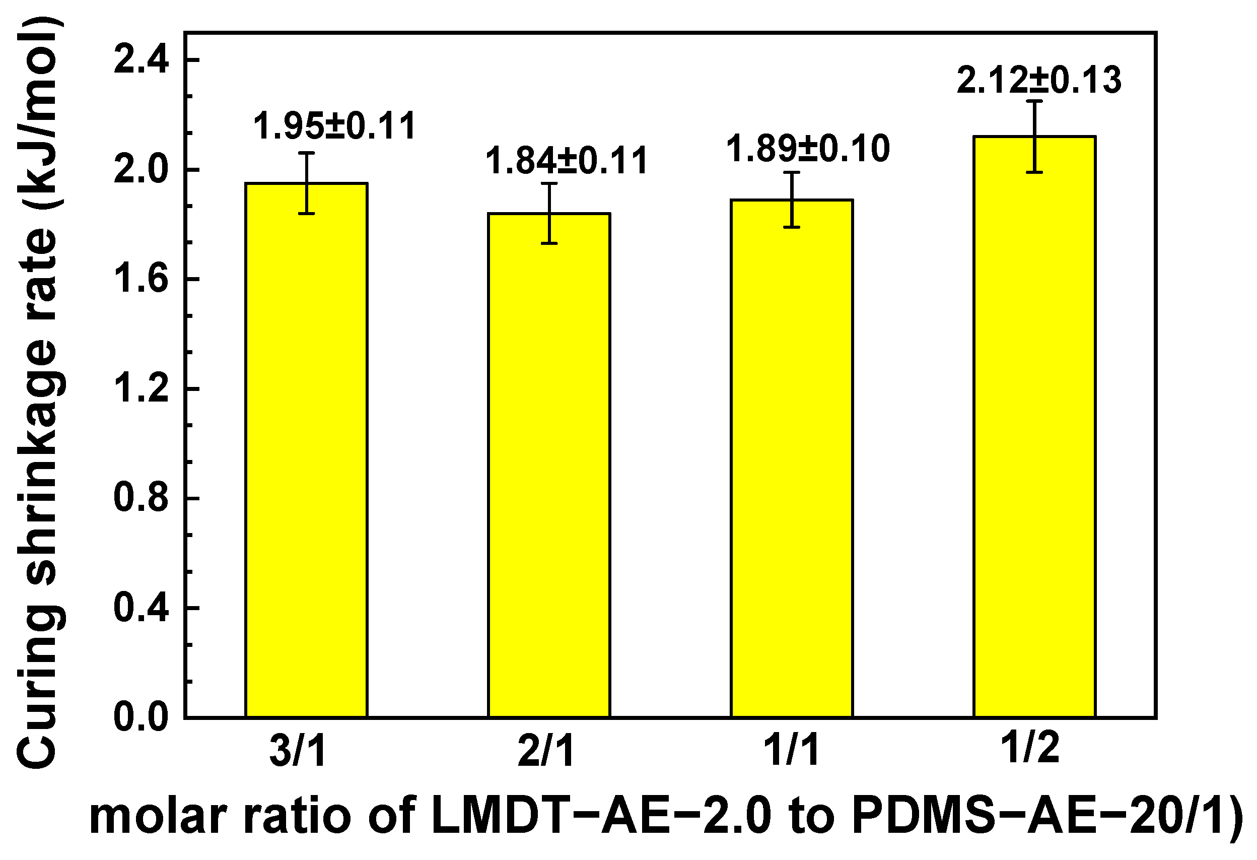 Polymers 17 01123 g012