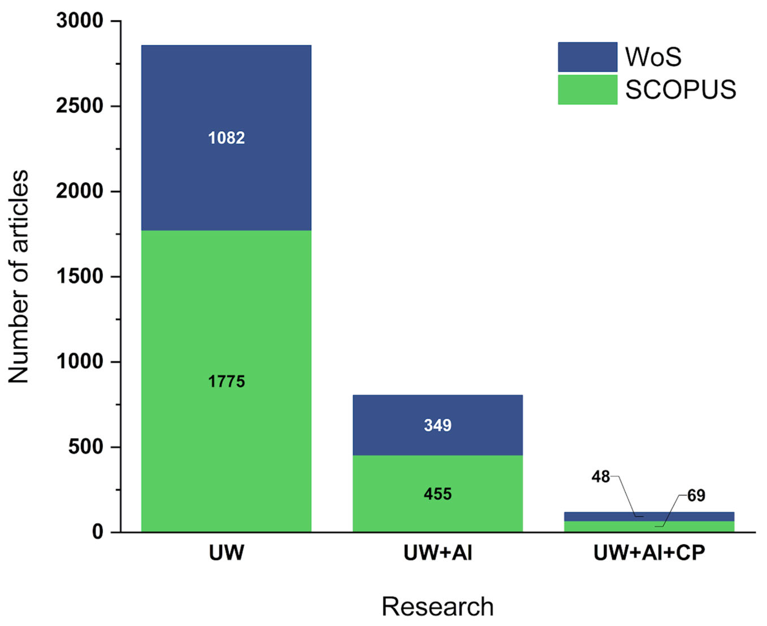 Polymers 17 01124 g001