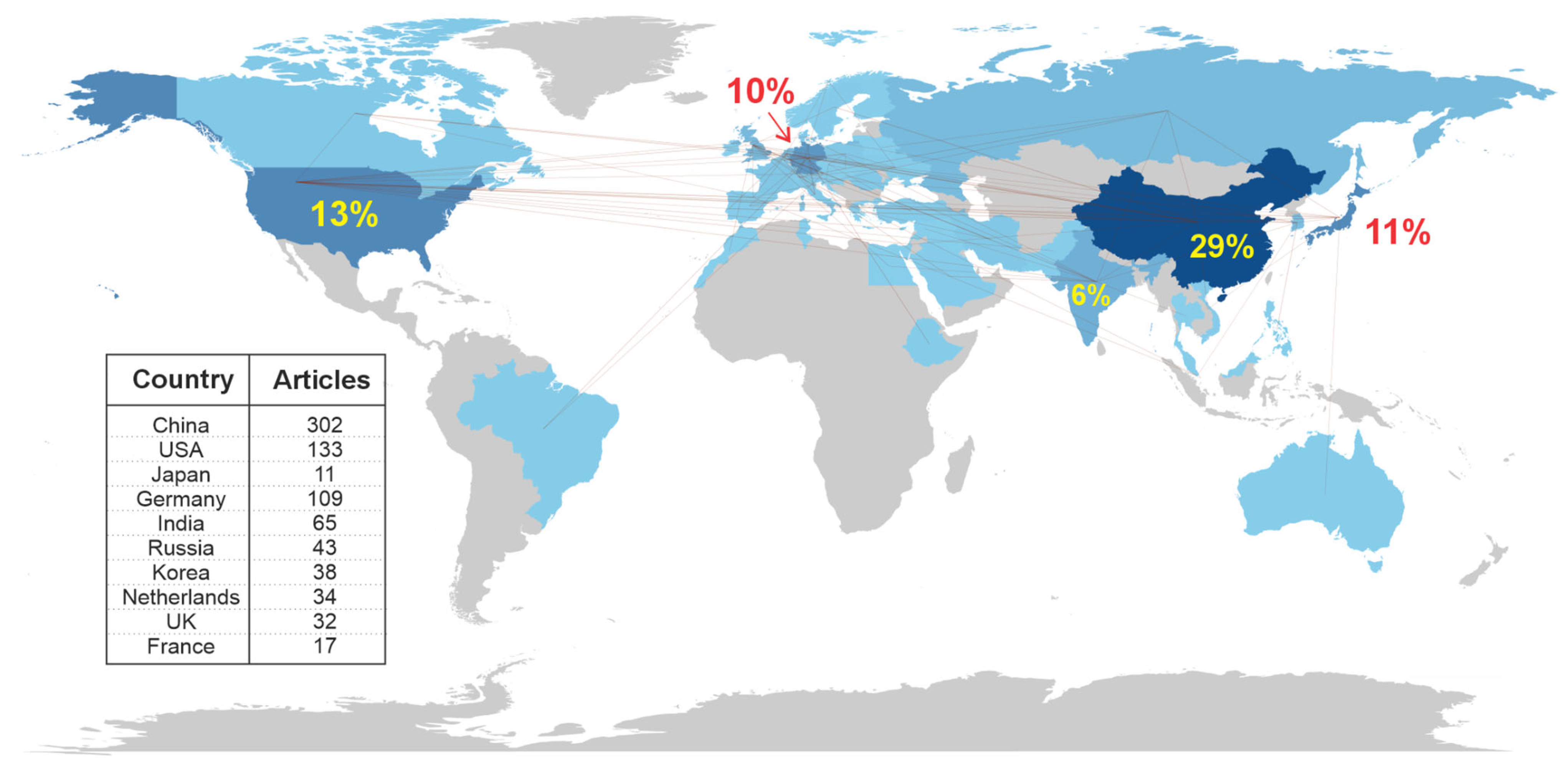 Polymers 17 01124 g002