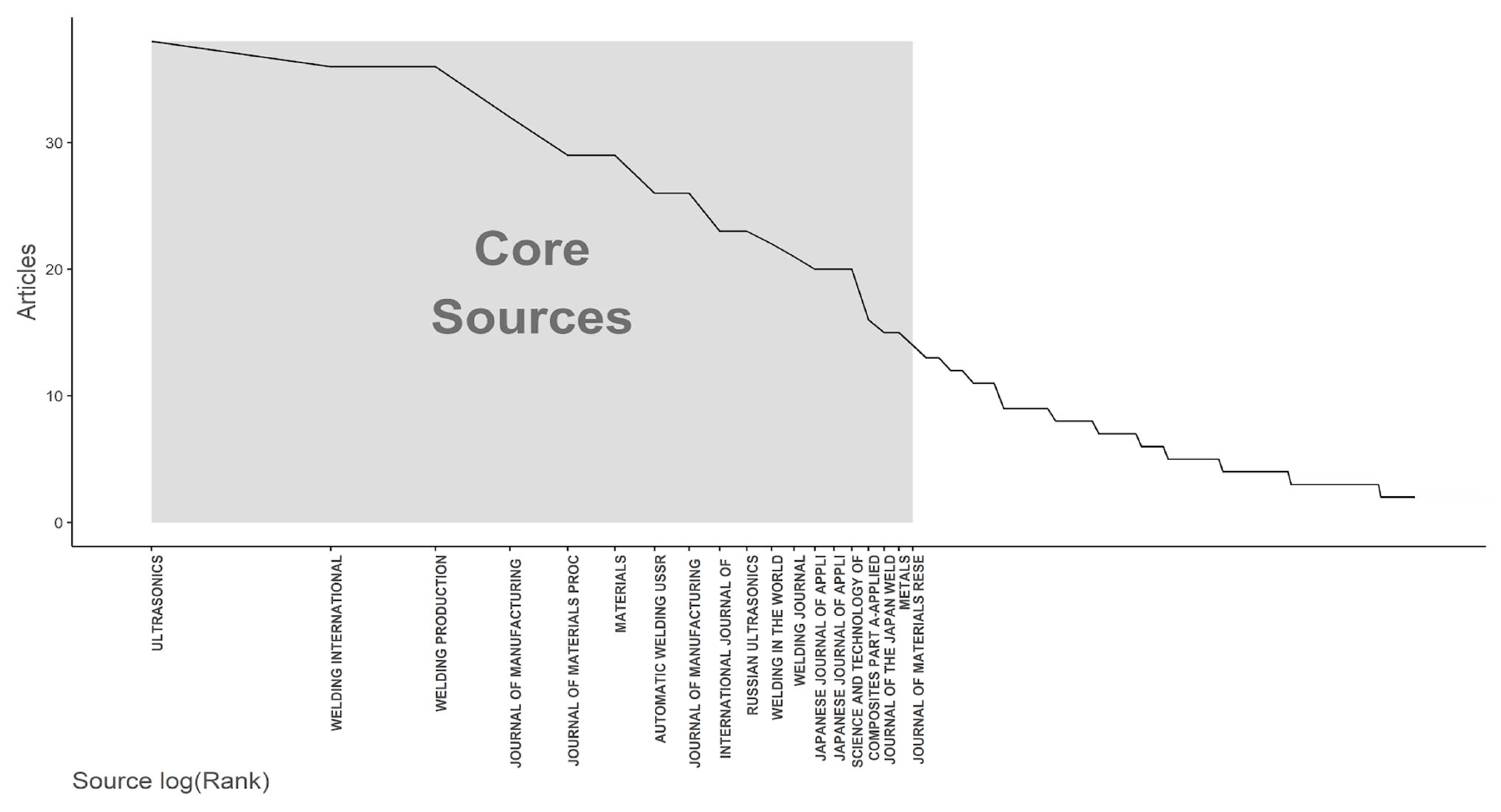 Polymers 17 01124 g004