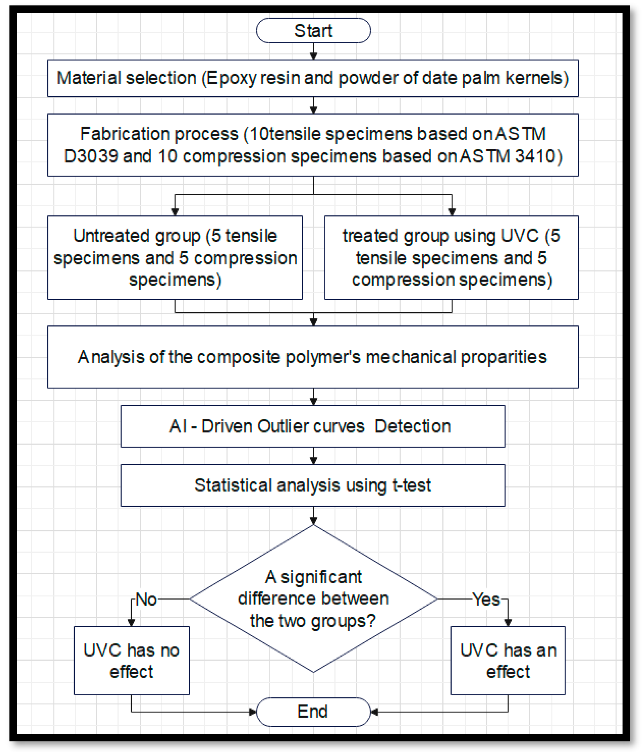 Polymers 17 01125 g001