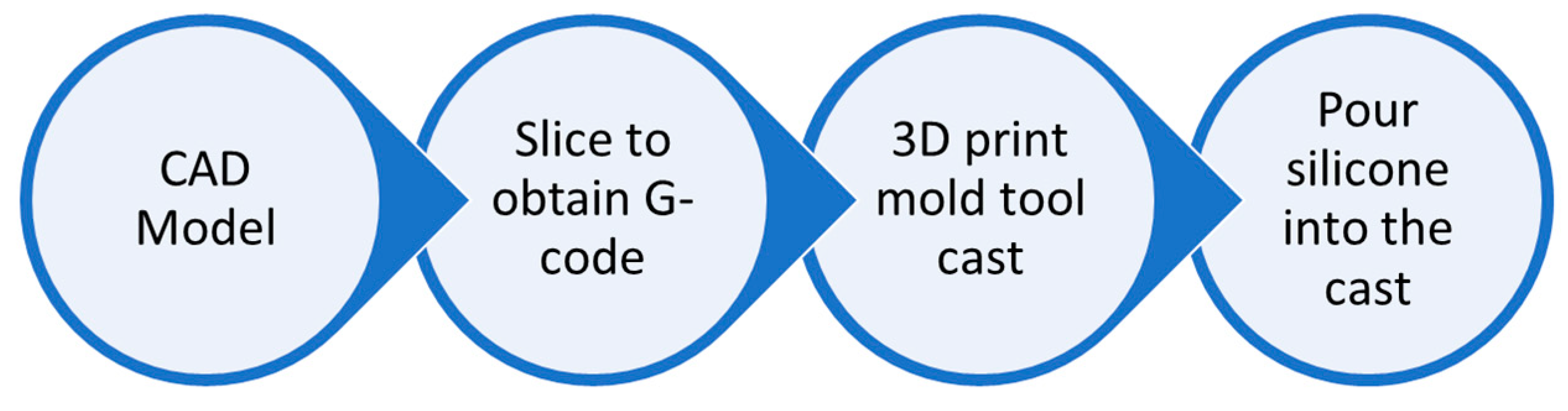 Polymers 17 01125 g002