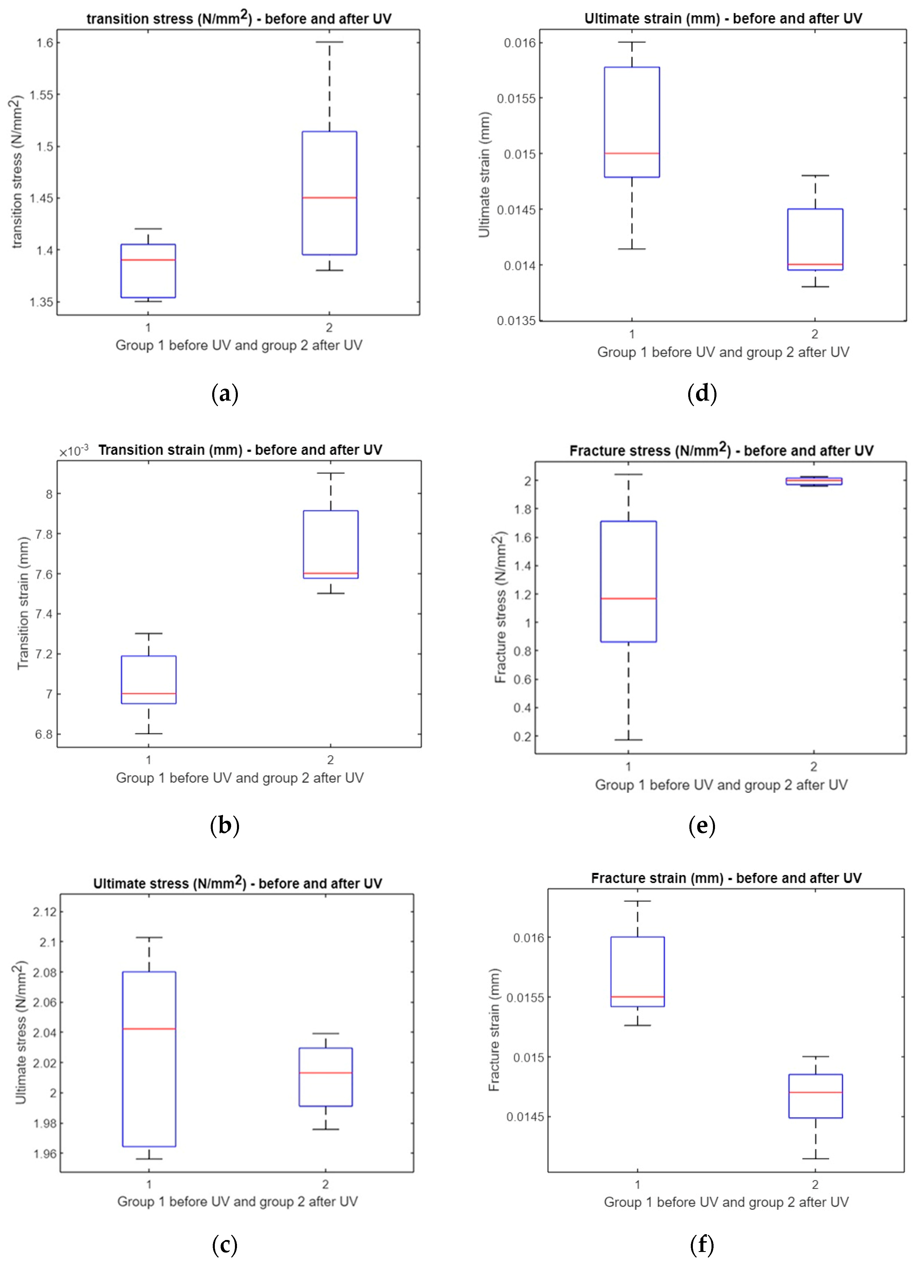 Polymers 17 01125 g013