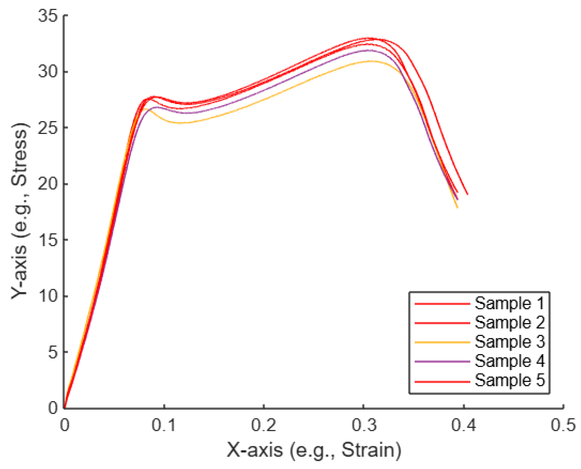 Polymers 17 01125 g017