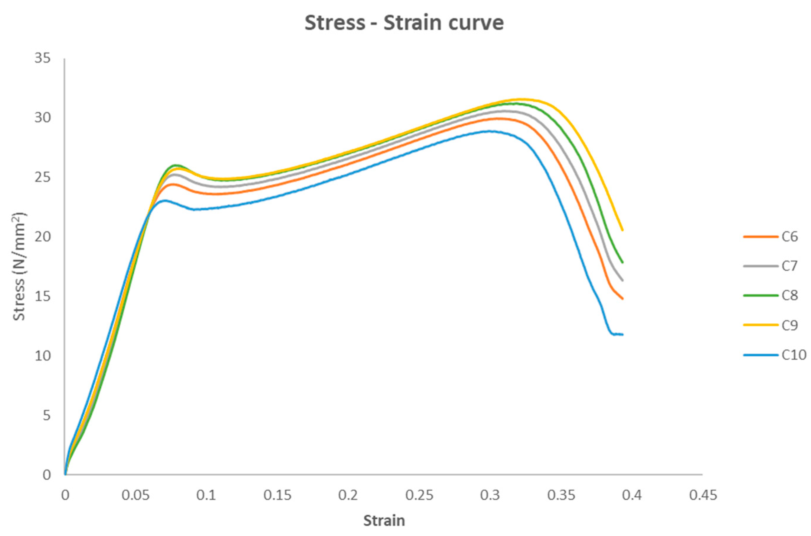 Polymers 17 01125 g019