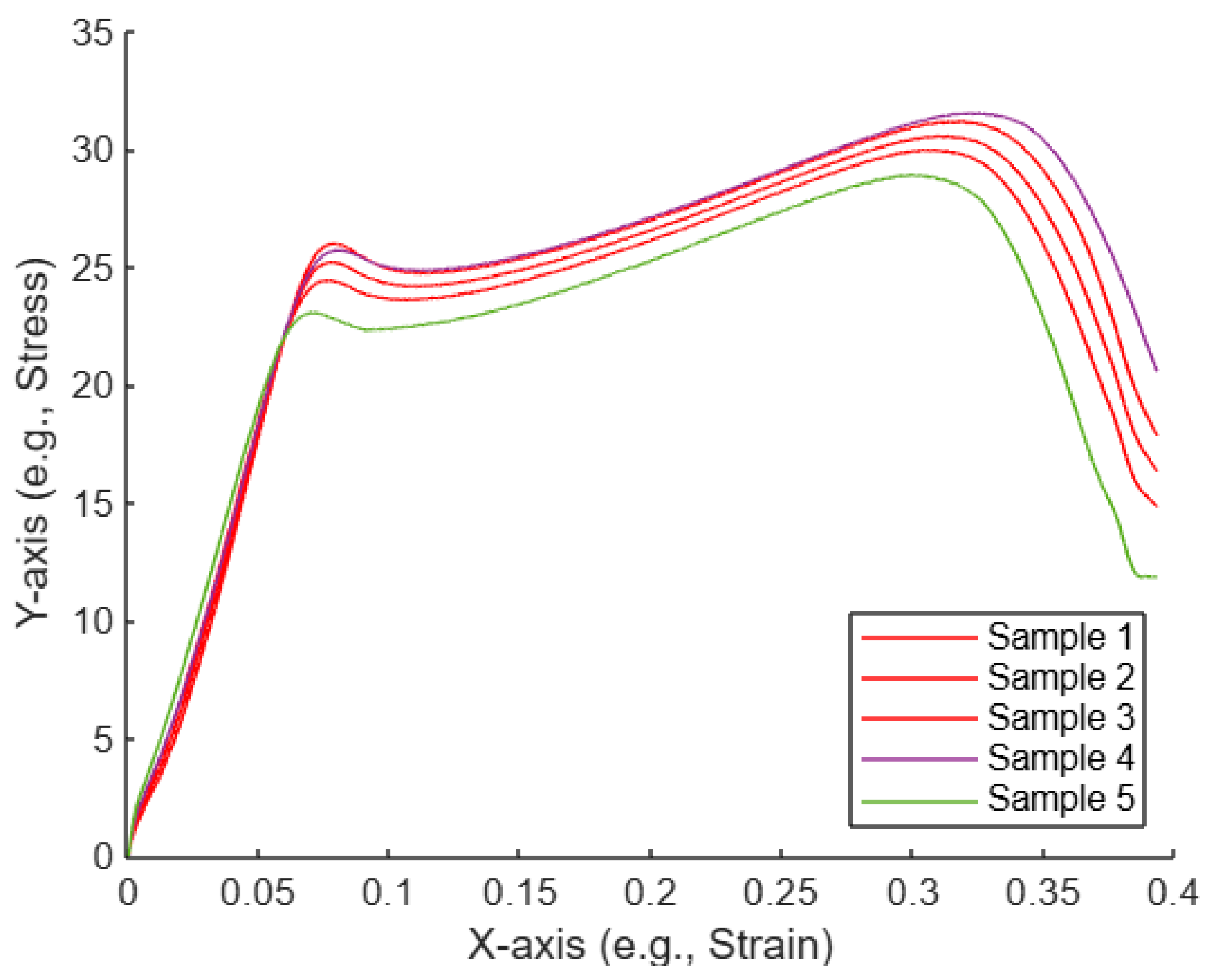 Polymers 17 01125 g020