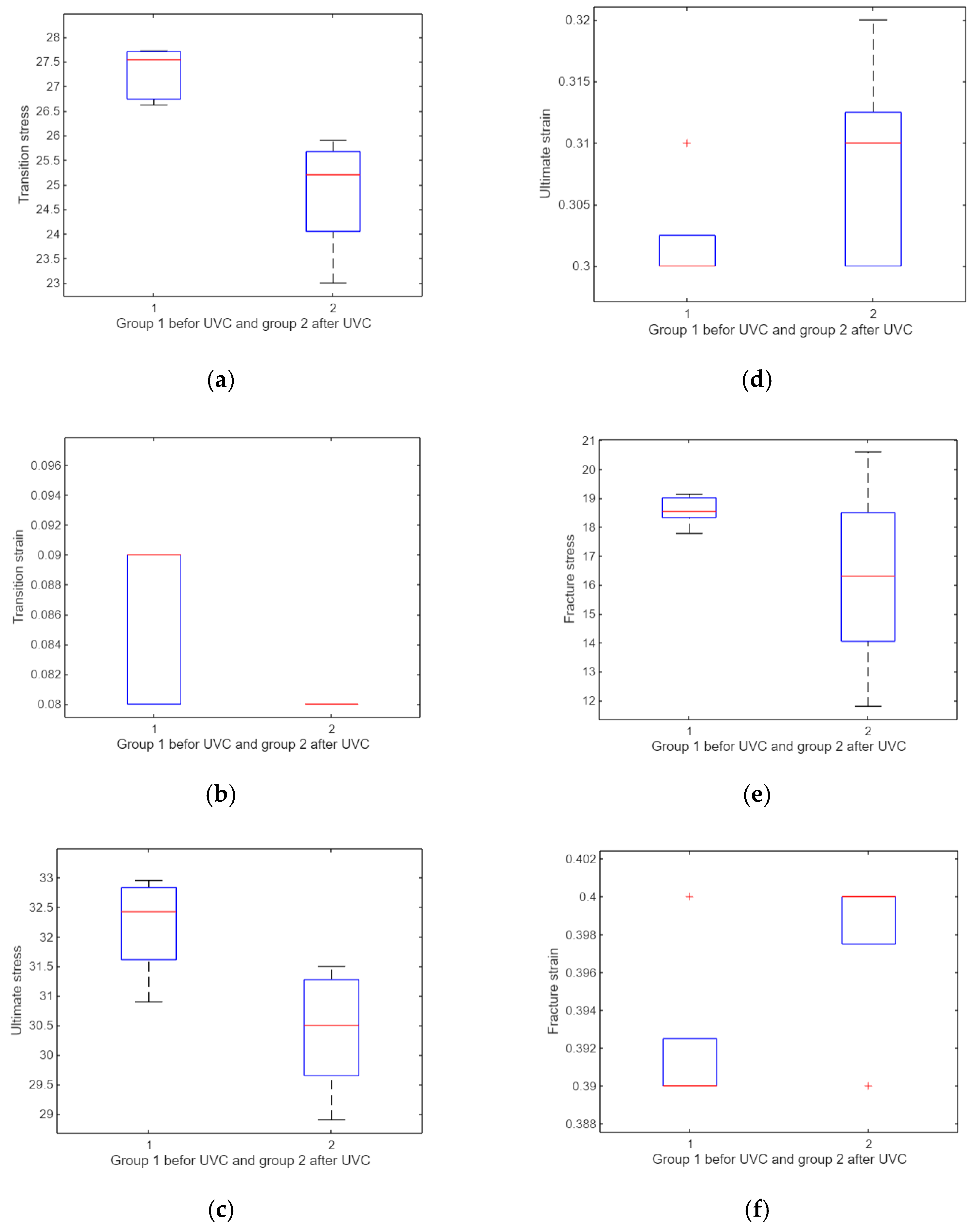 Polymers 17 01125 g022