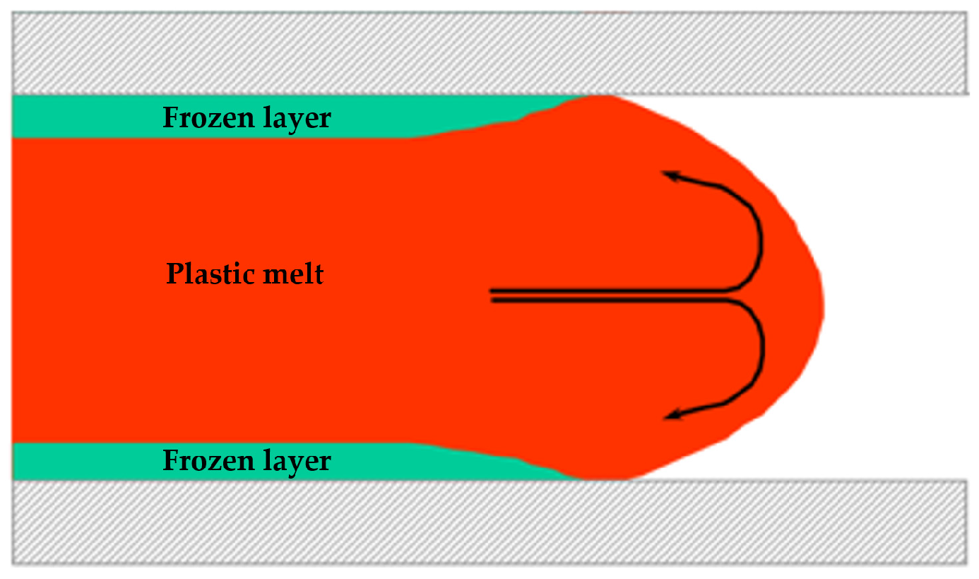 Polymers 17 01126 g001
