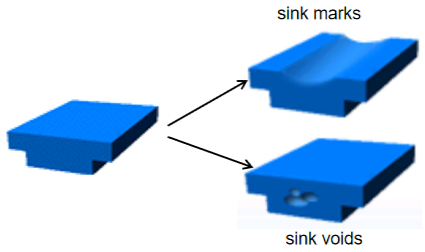 Polymers 17 01126 g002