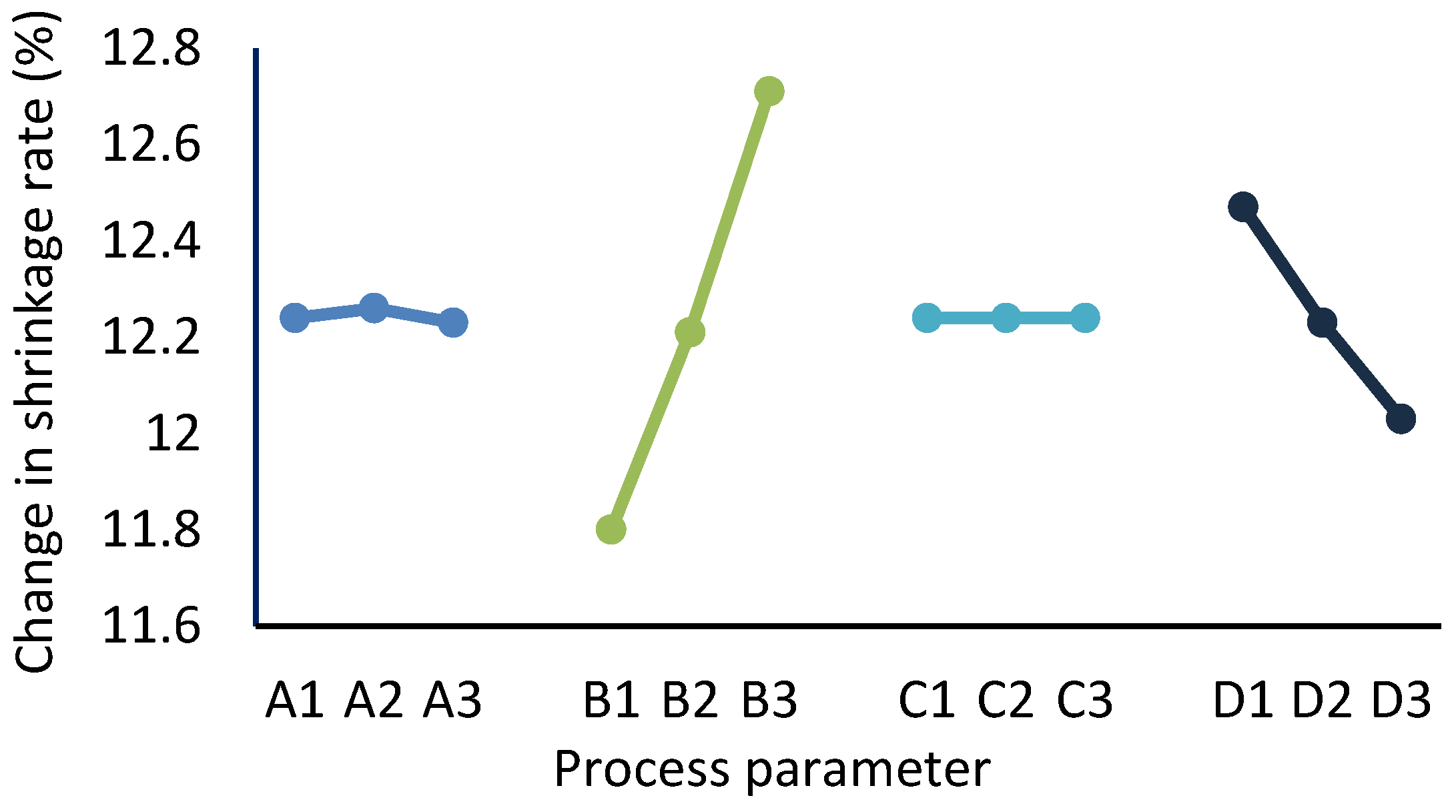 Polymers 17 01126 g005