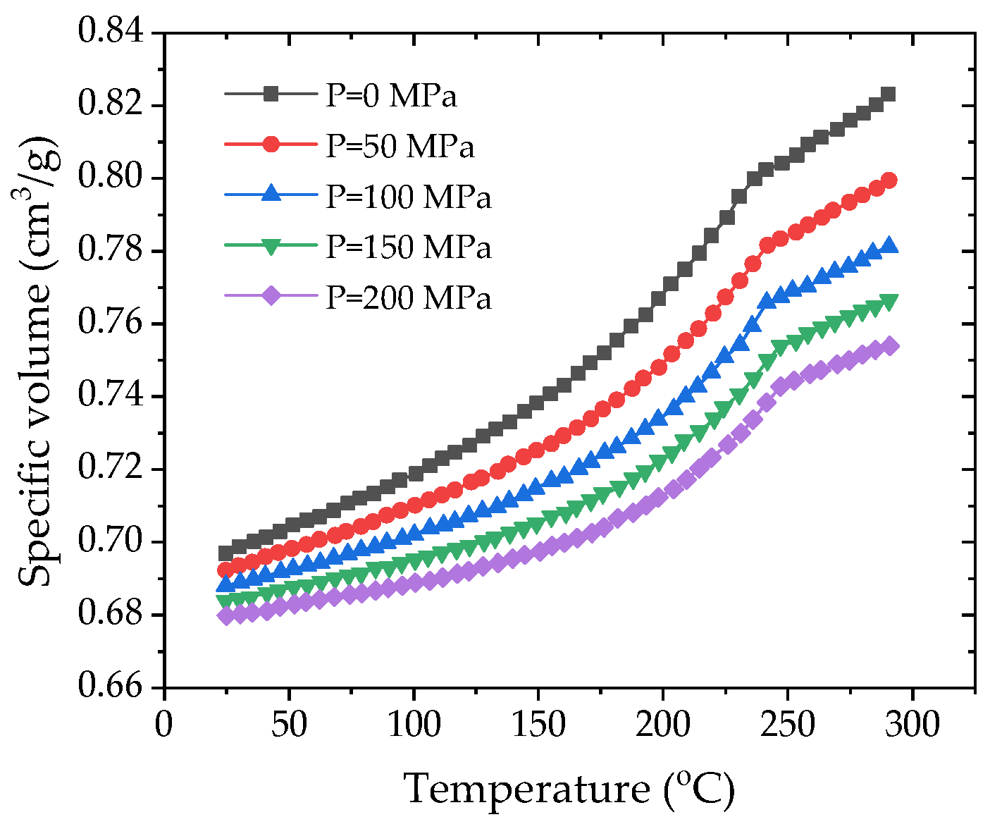 Polymers 17 01126 g006