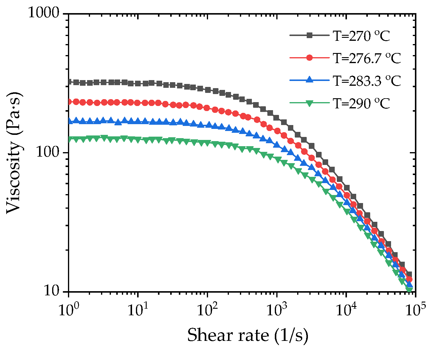 Polymers 17 01126 g007