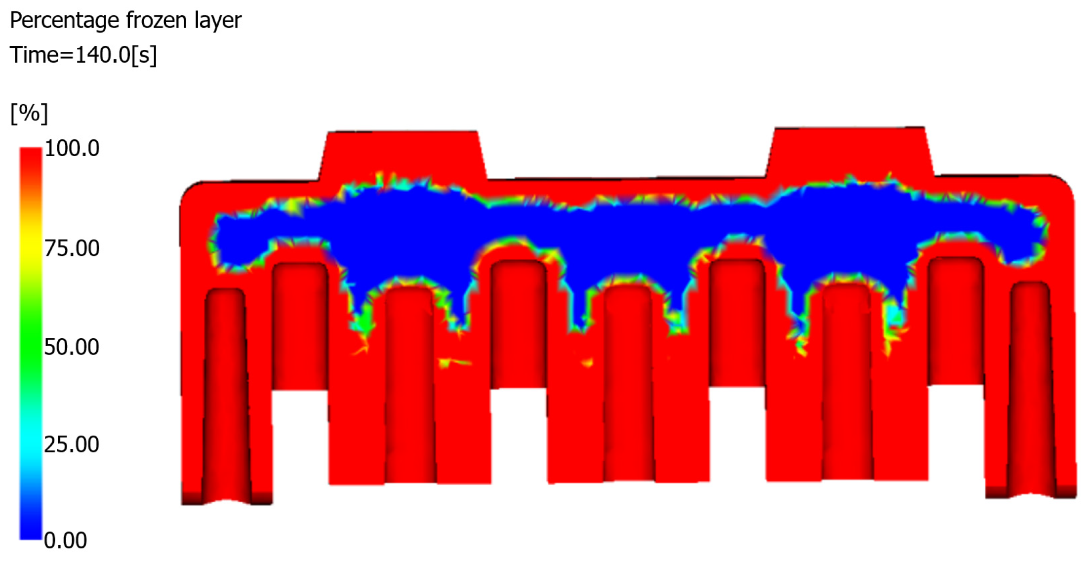 Polymers 17 01126 g009