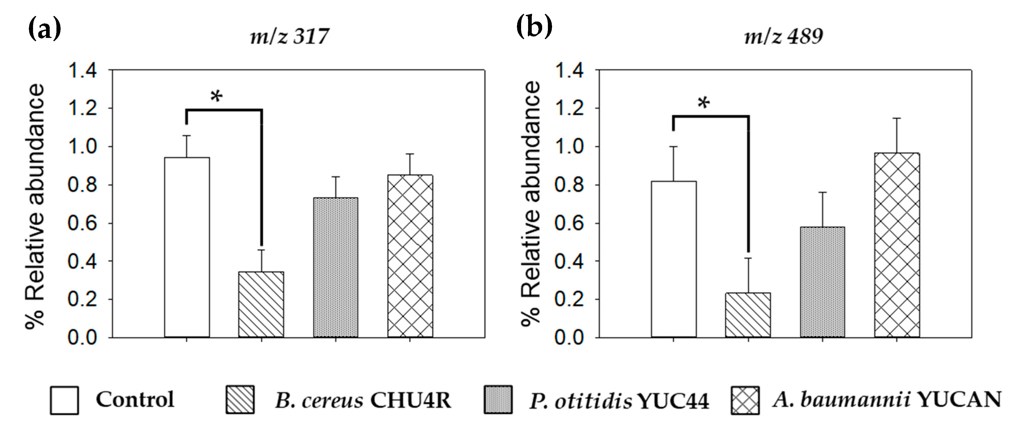 Polymers 17 01128 g010