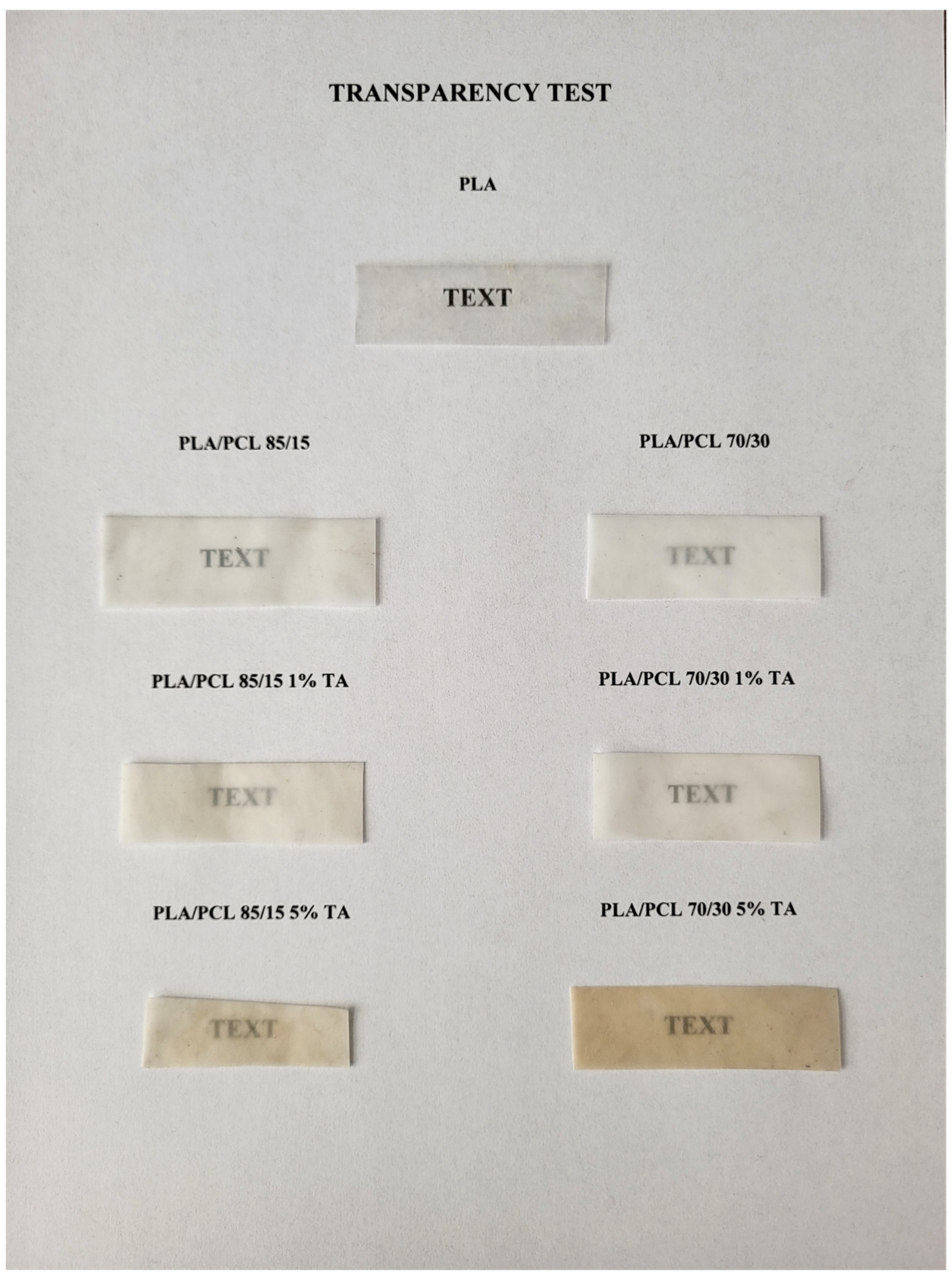 Polymers 17 01134 g001