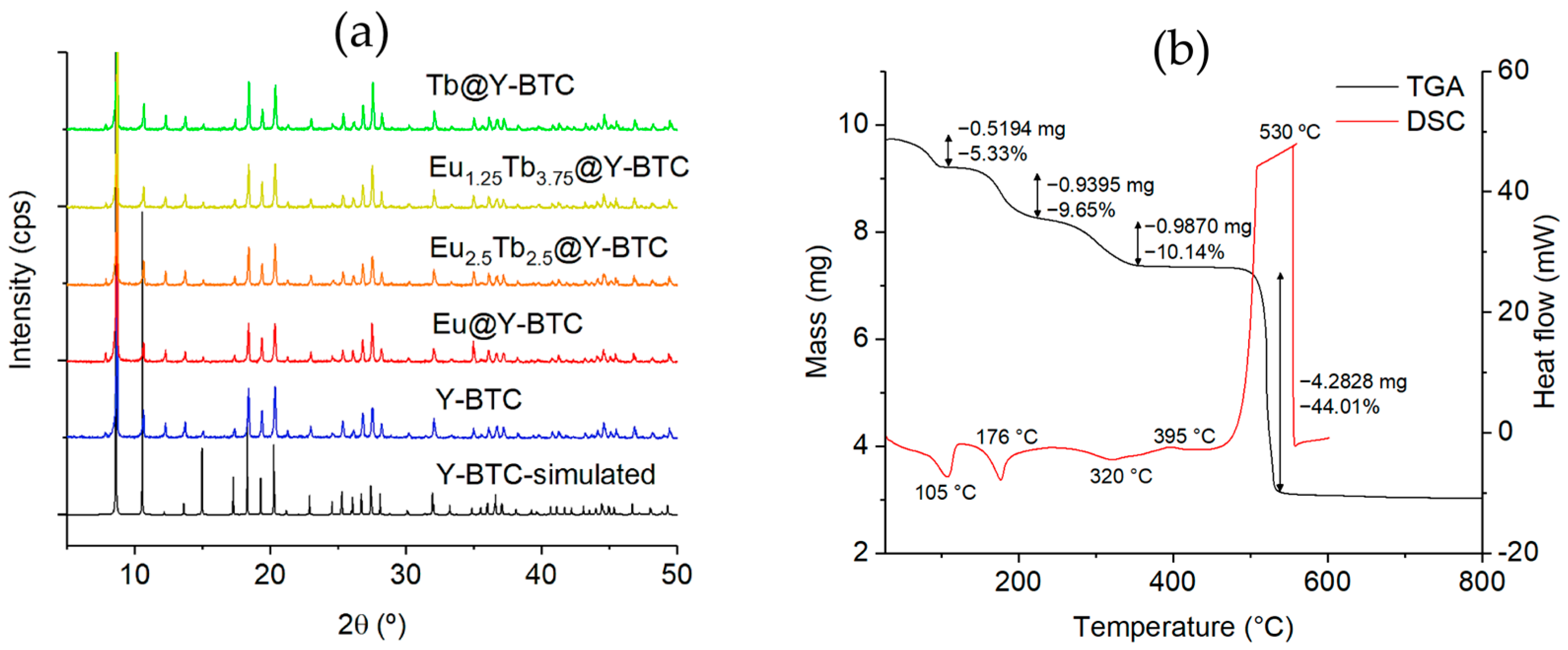 Polymers 17 01135 g002