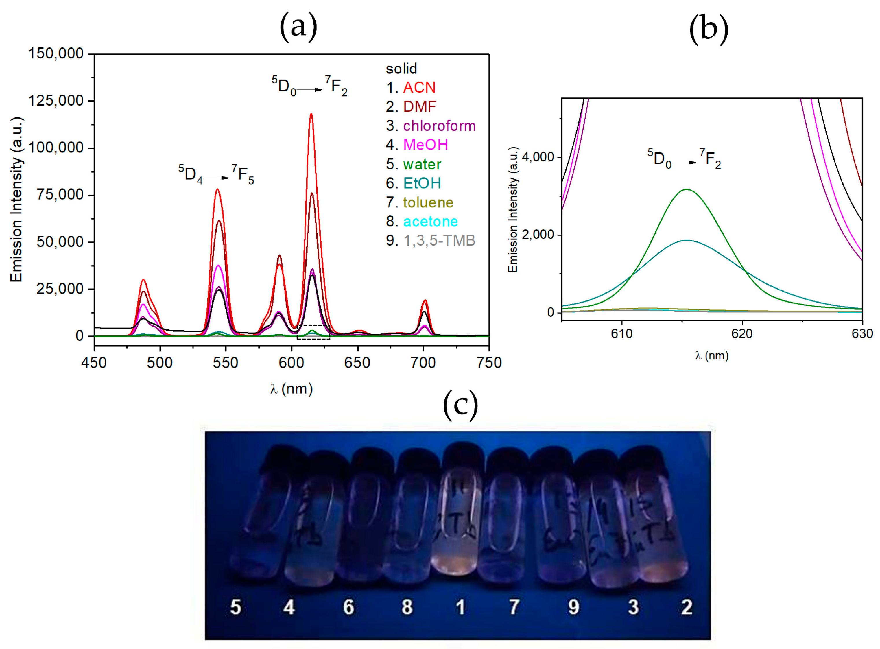 Polymers 17 01135 g005