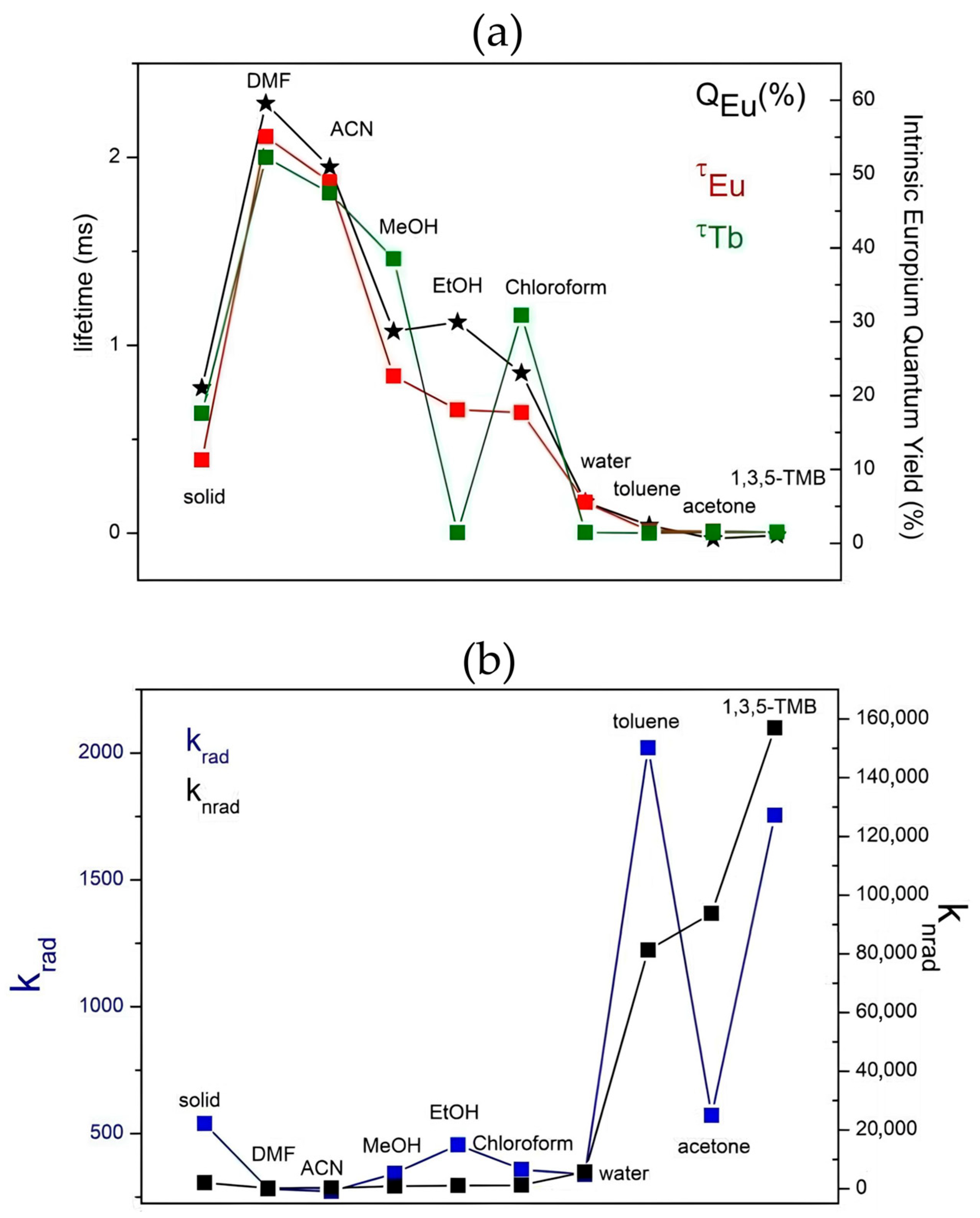 Polymers 17 01135 g006