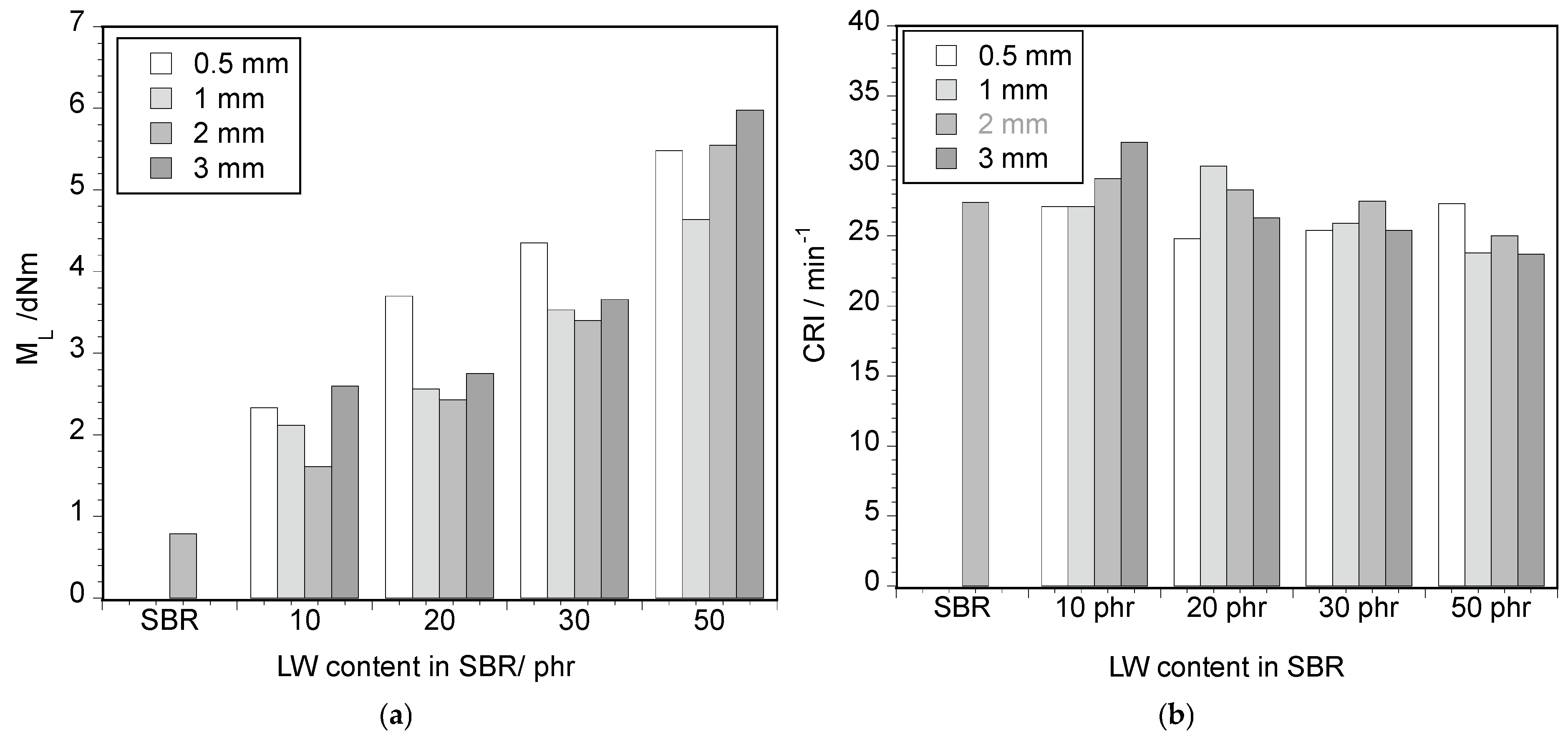 Polymers 17 01136 g002