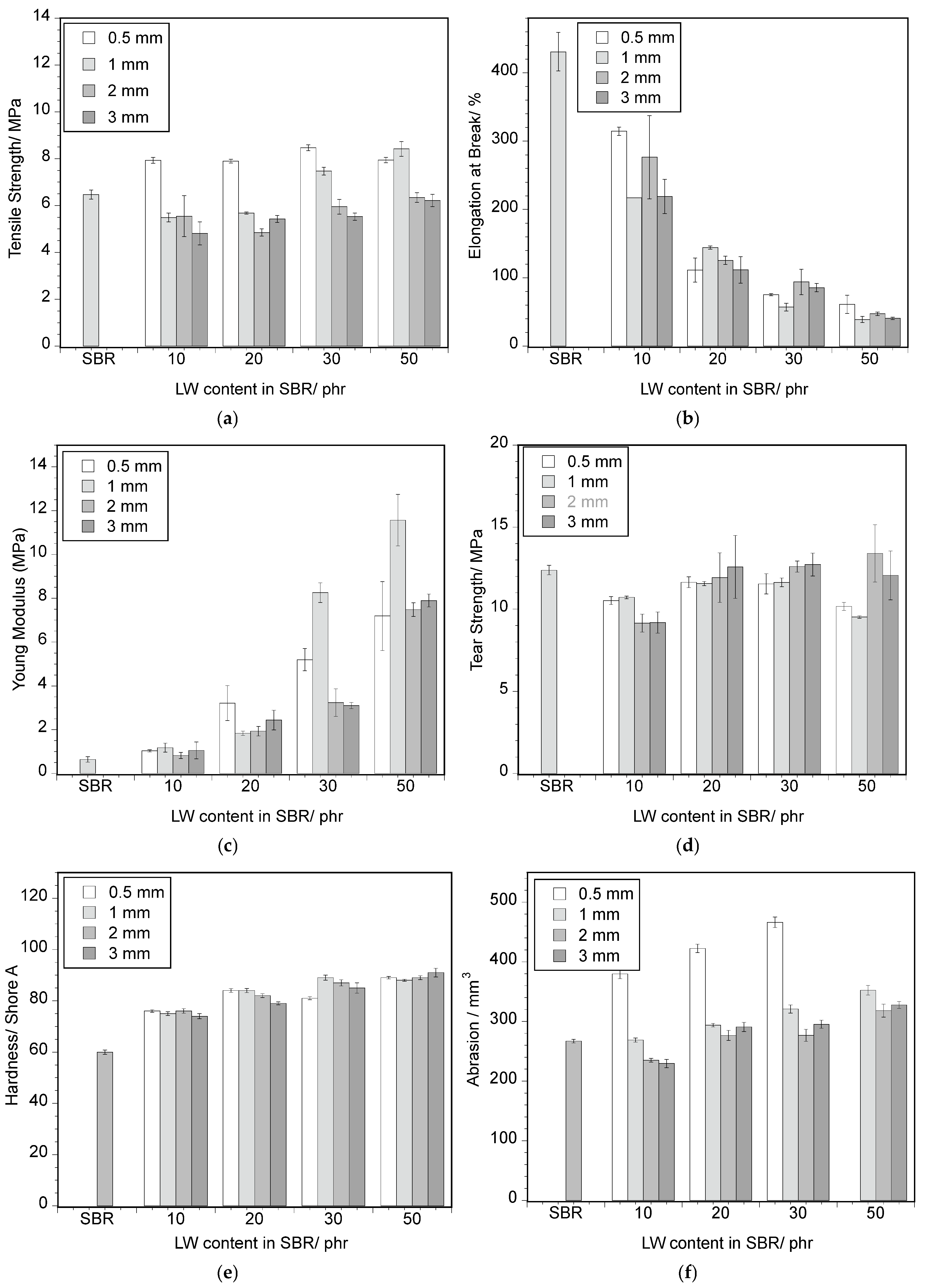 Polymers 17 01136 g003