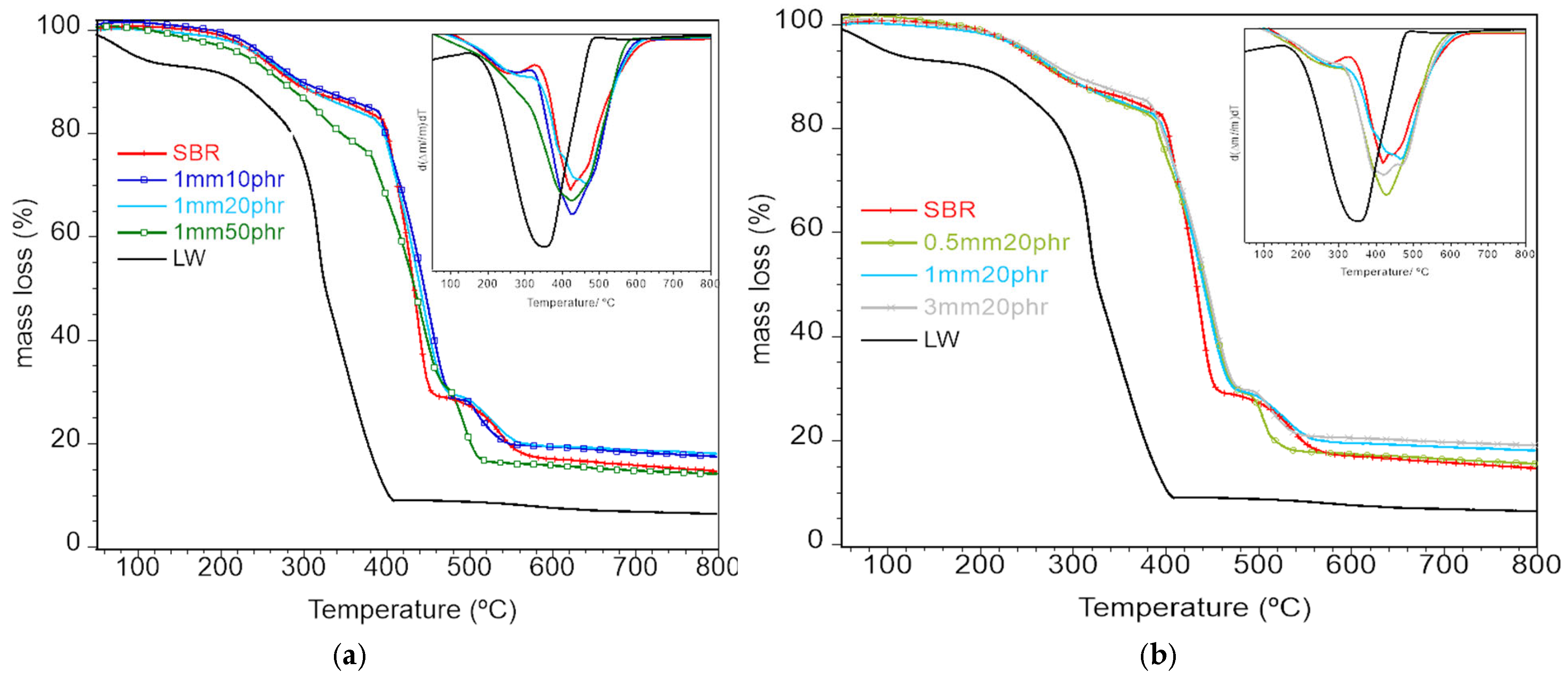 Polymers 17 01136 g006