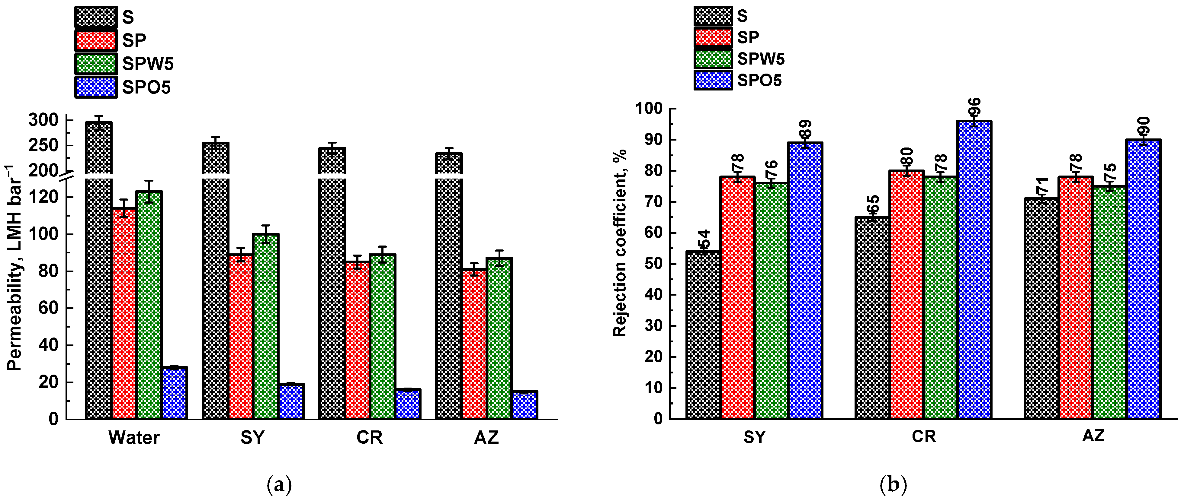 Polymers 17 01137 g002