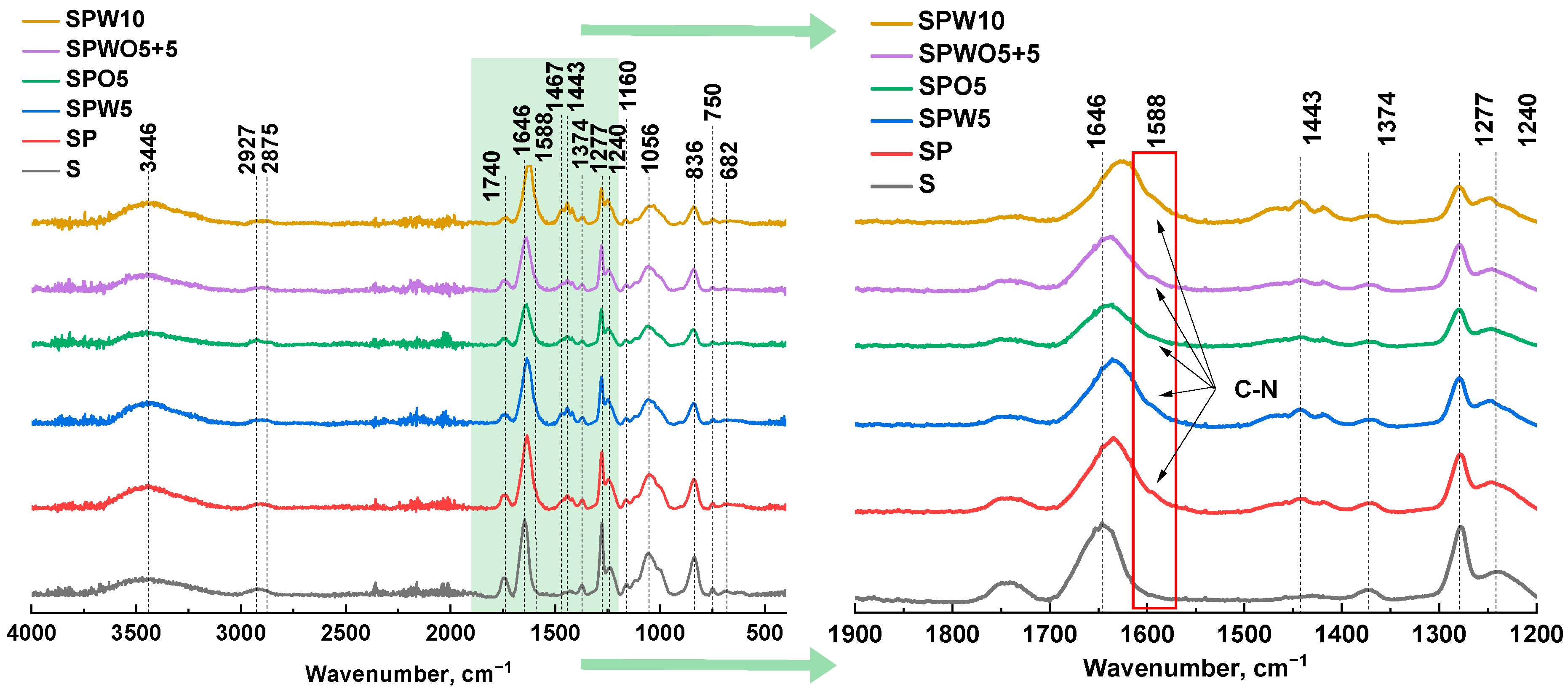 Polymers 17 01137 g005