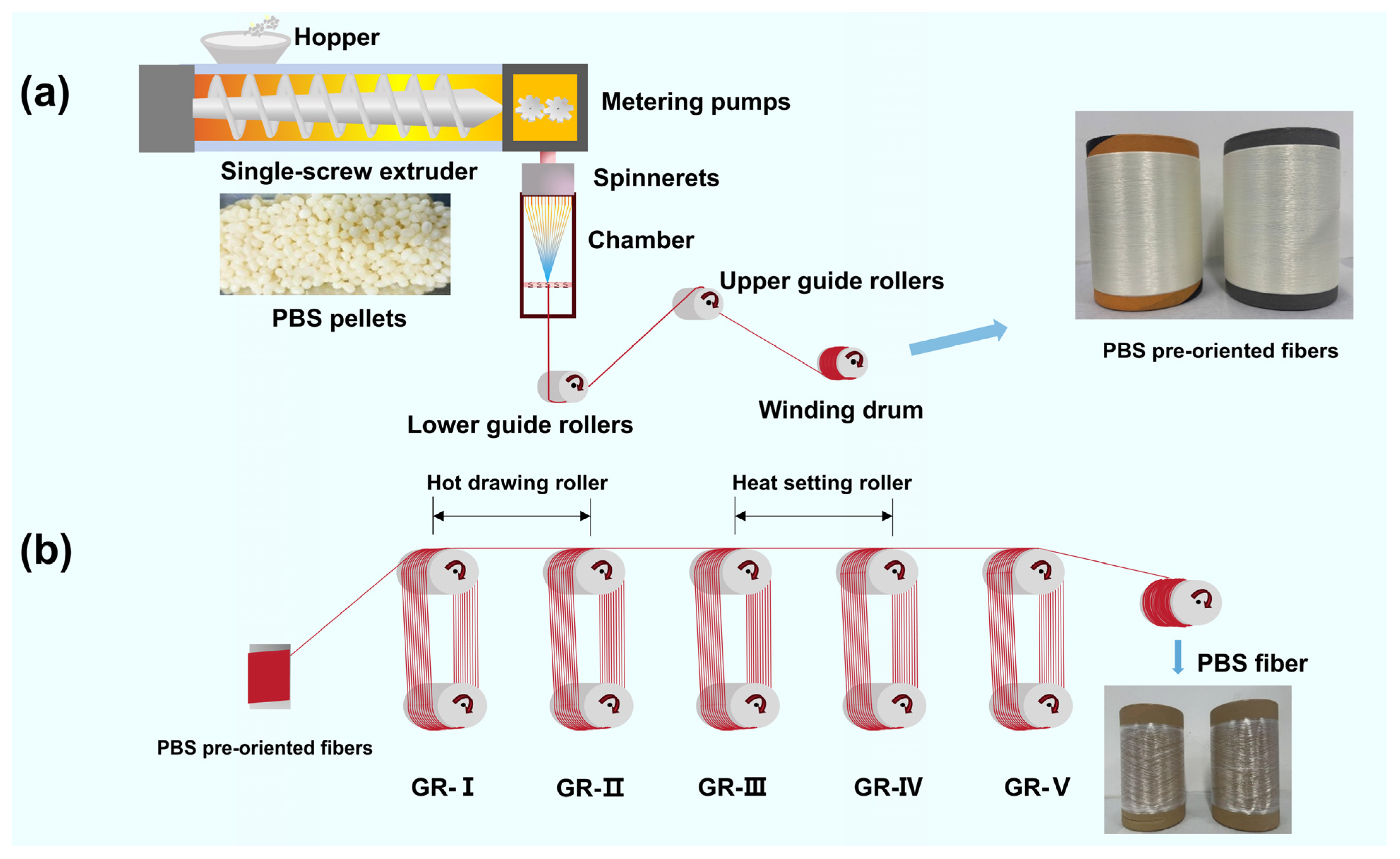 Polymers 17 01138 g001