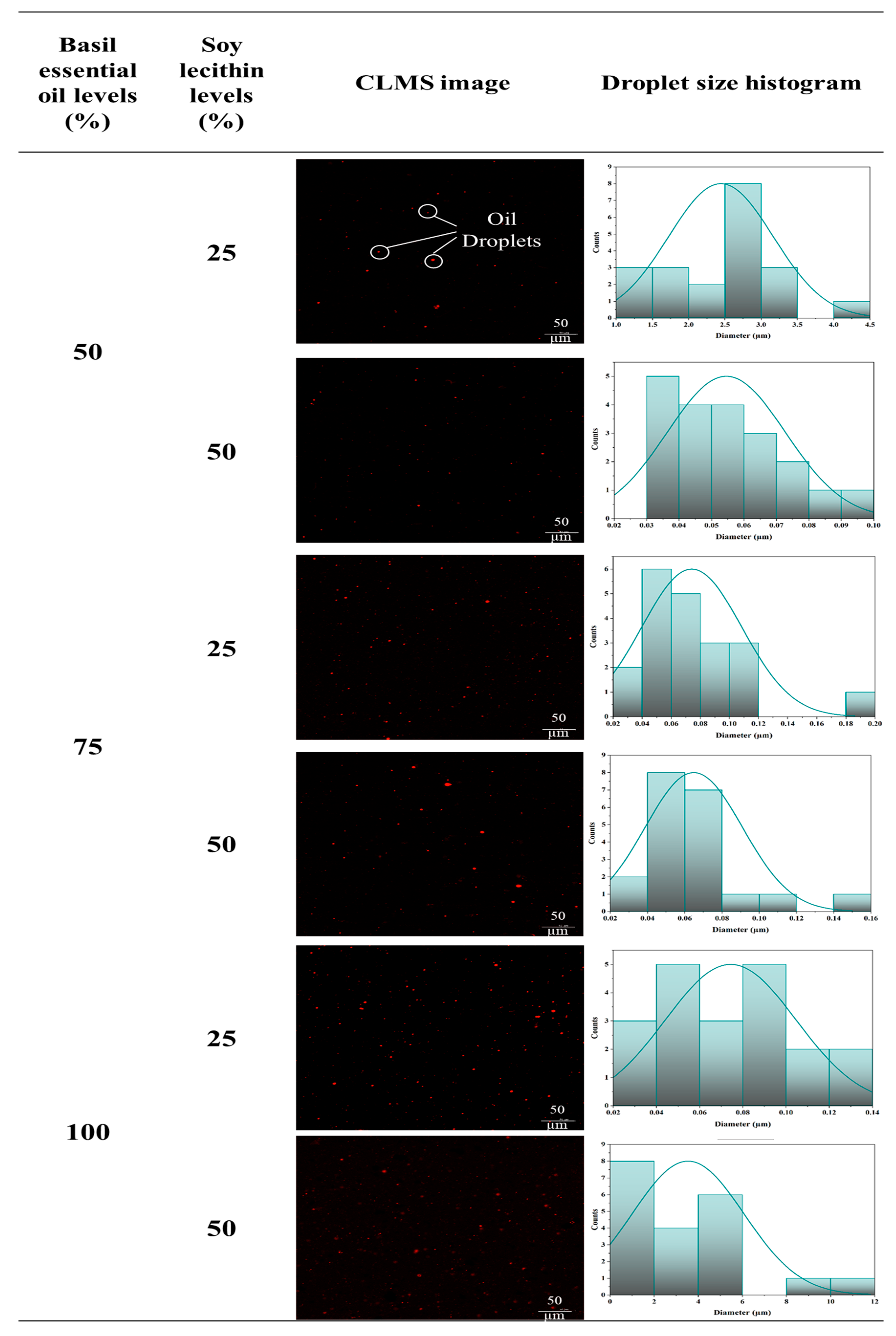 Polymers 17 01139 g001