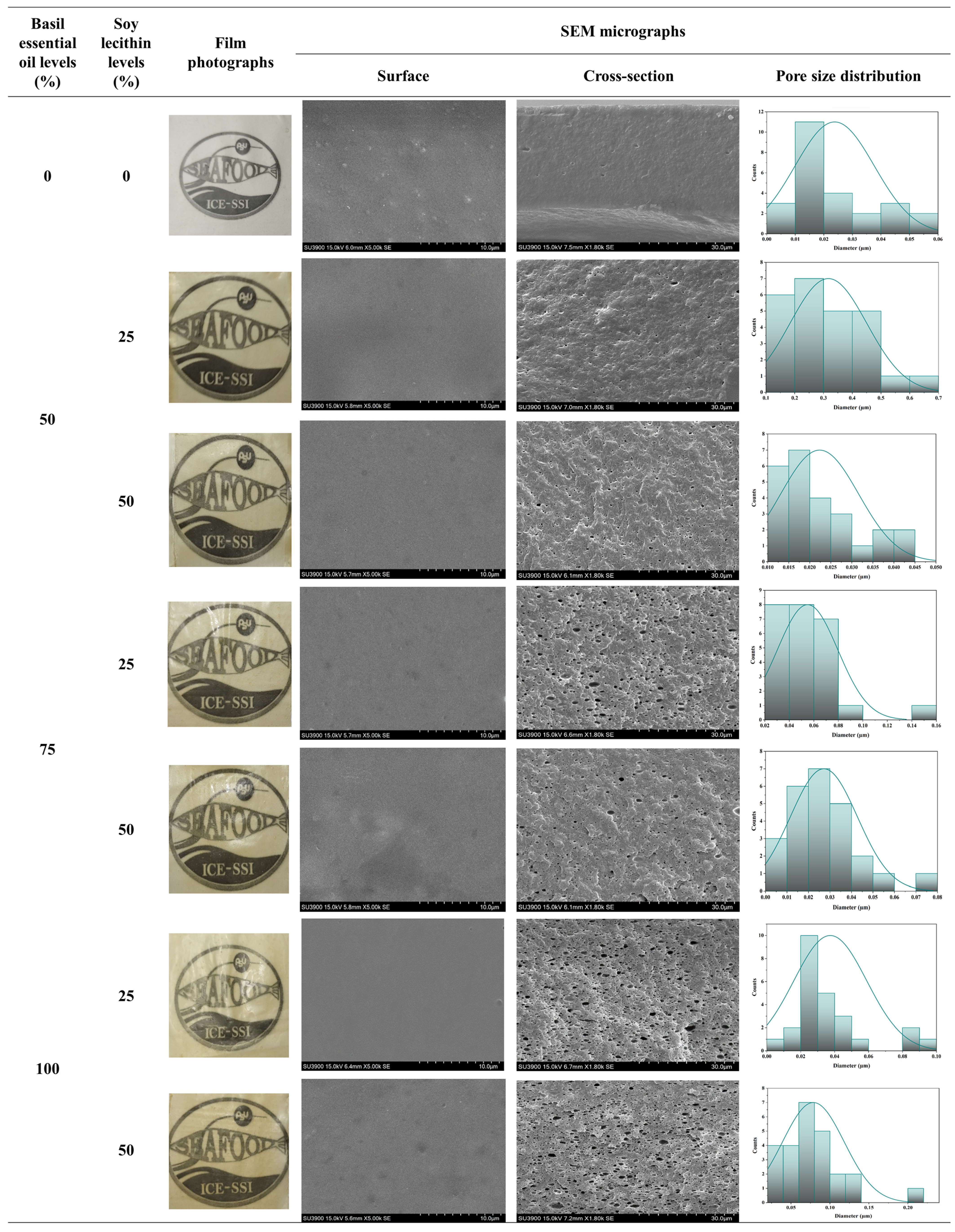 Polymers 17 01139 g002