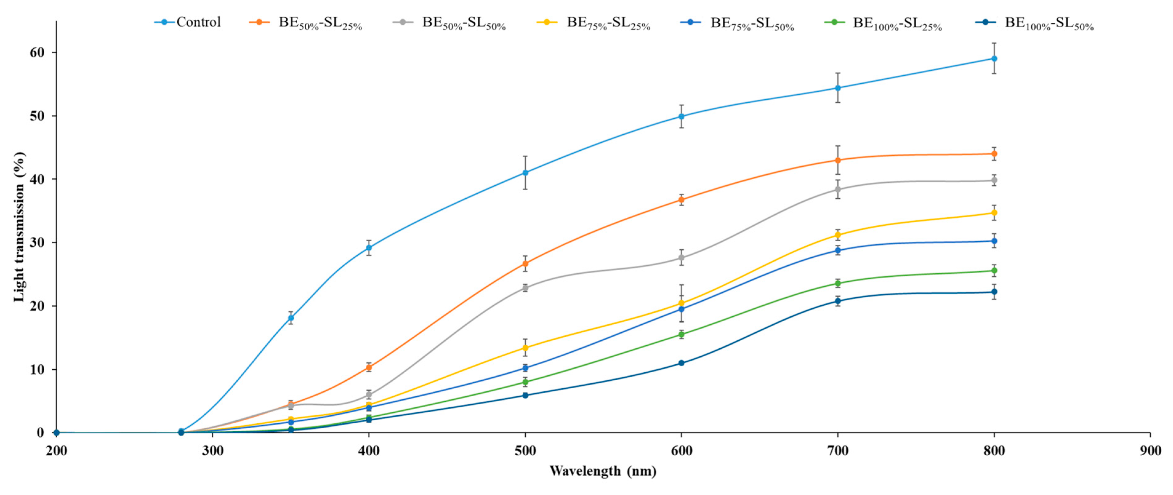 Polymers 17 01139 g003