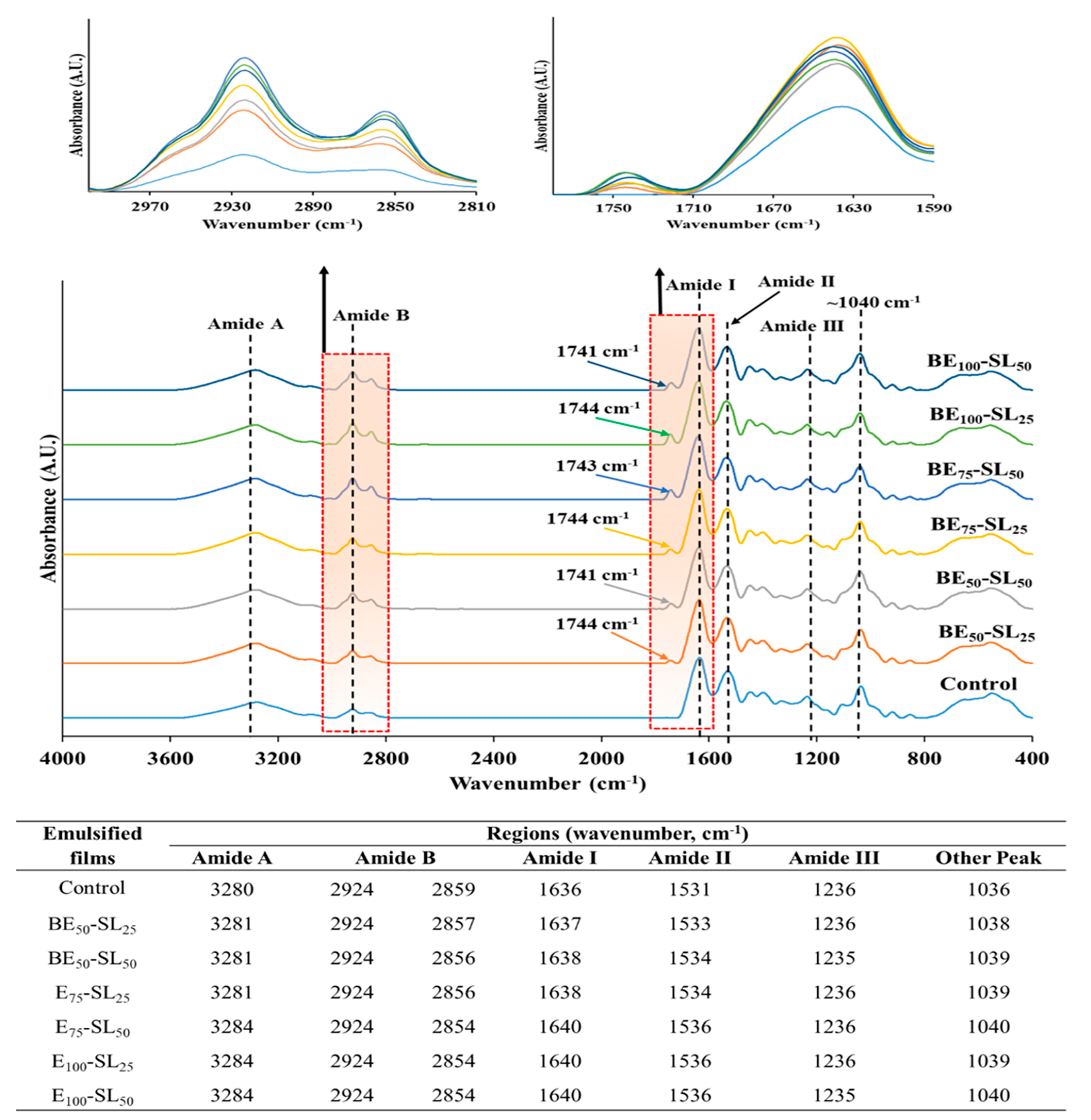 Polymers 17 01139 g004