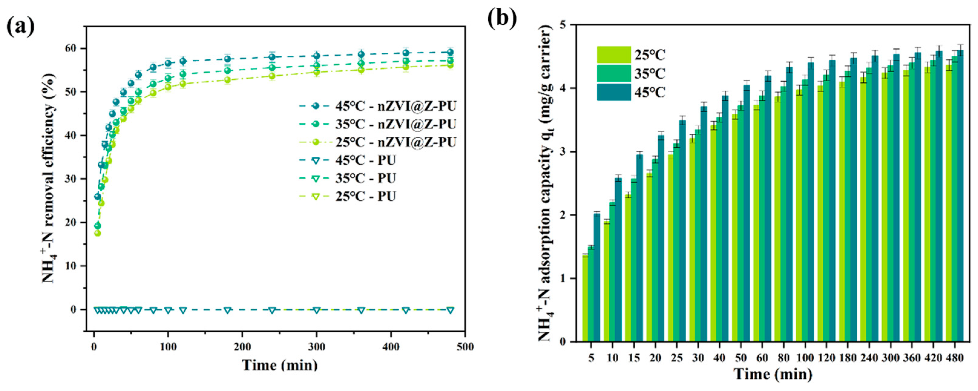 Polymers 17 01145 g003