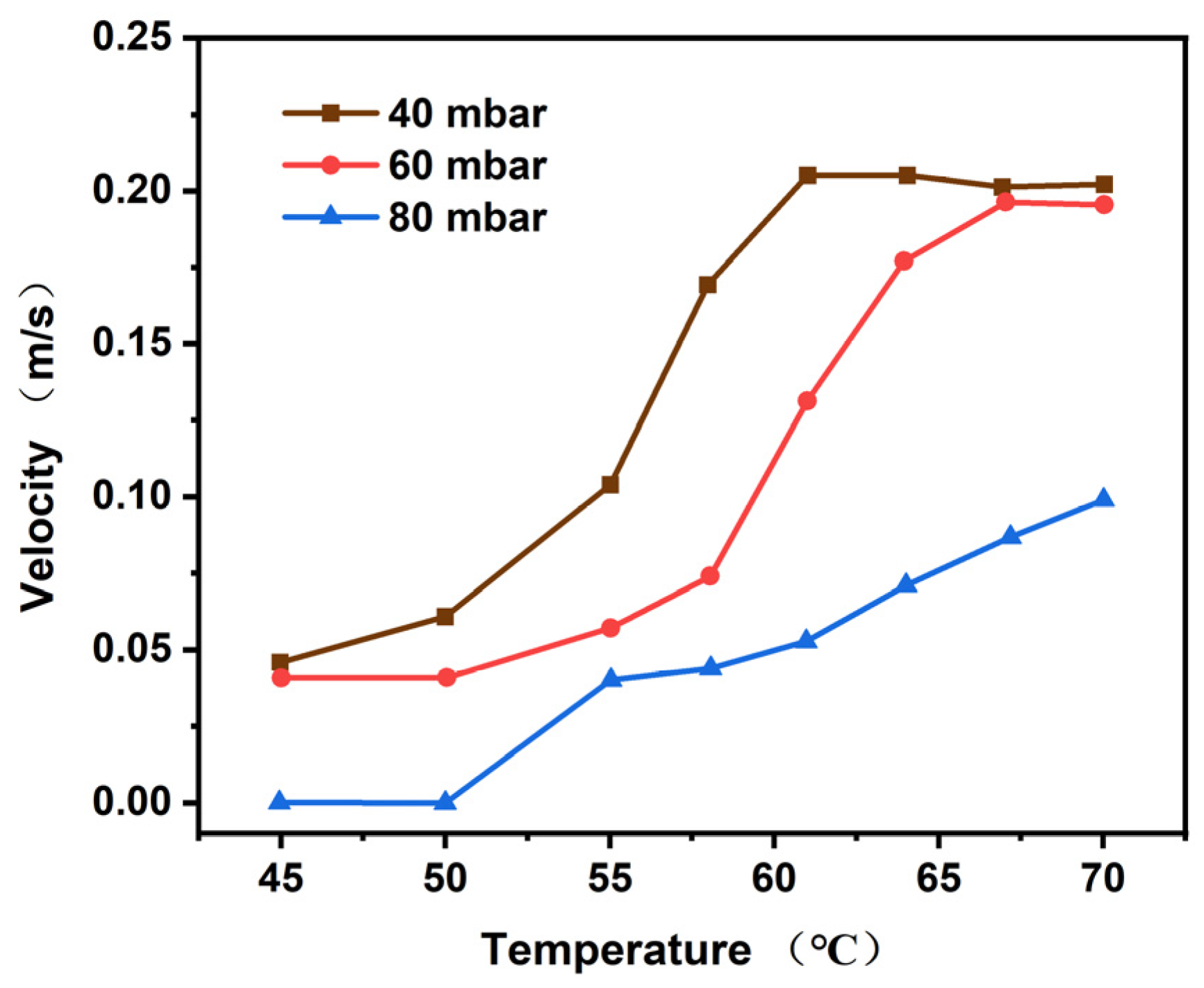 Polymers 17 01147 g007 Polymers 17 01147 g007