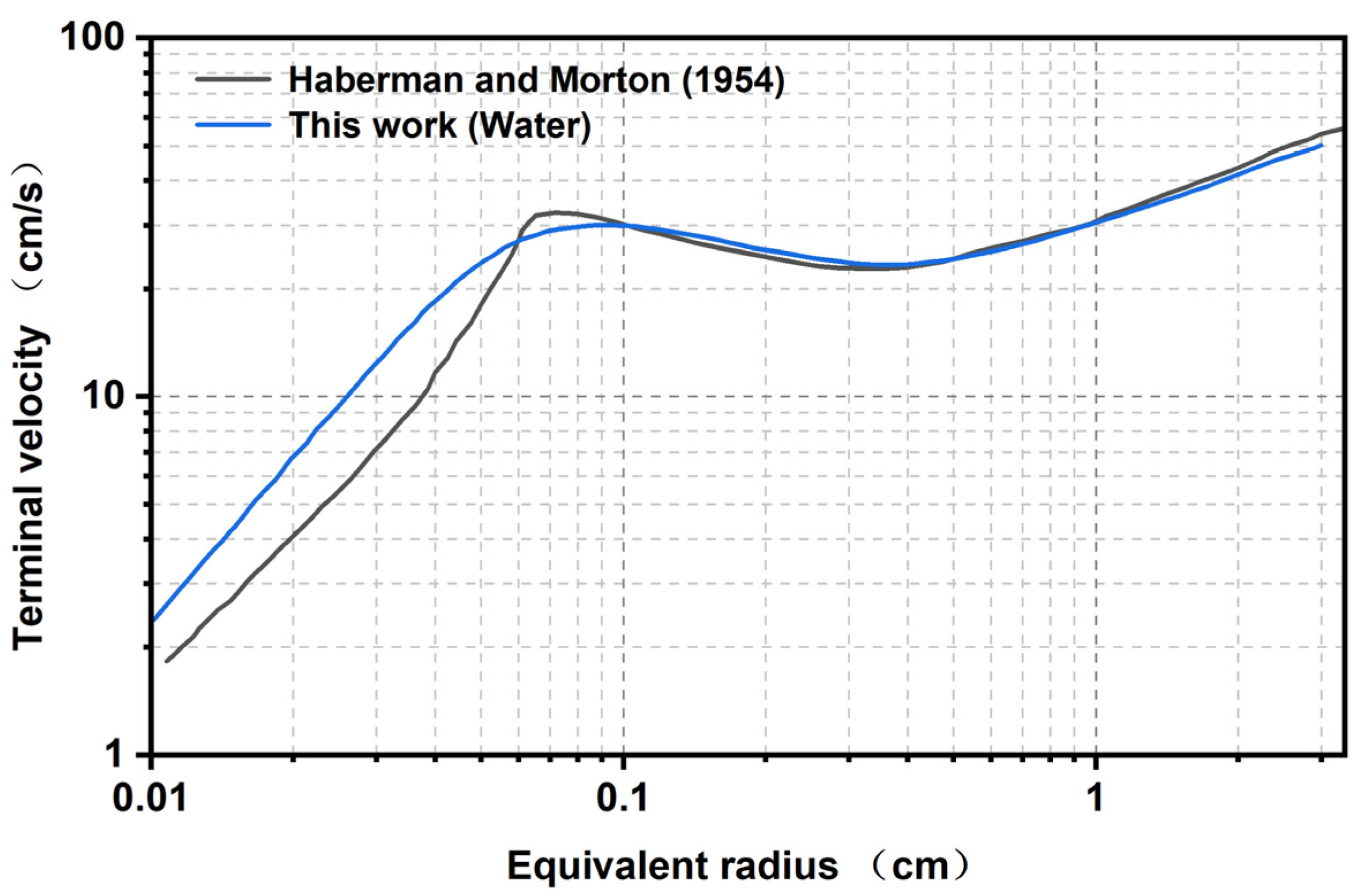 Polymers 17 01147 g009 Polymers 17 01147 g009