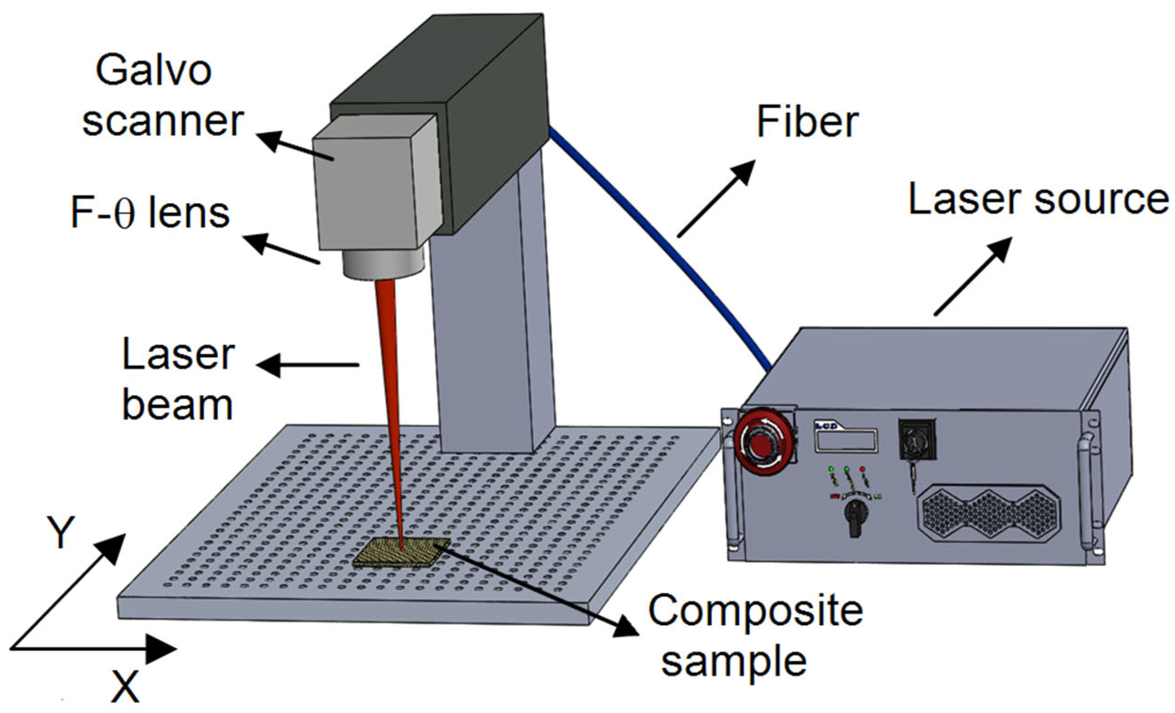 Polymers 17 01150 g001 Polymers 17 01150 g001