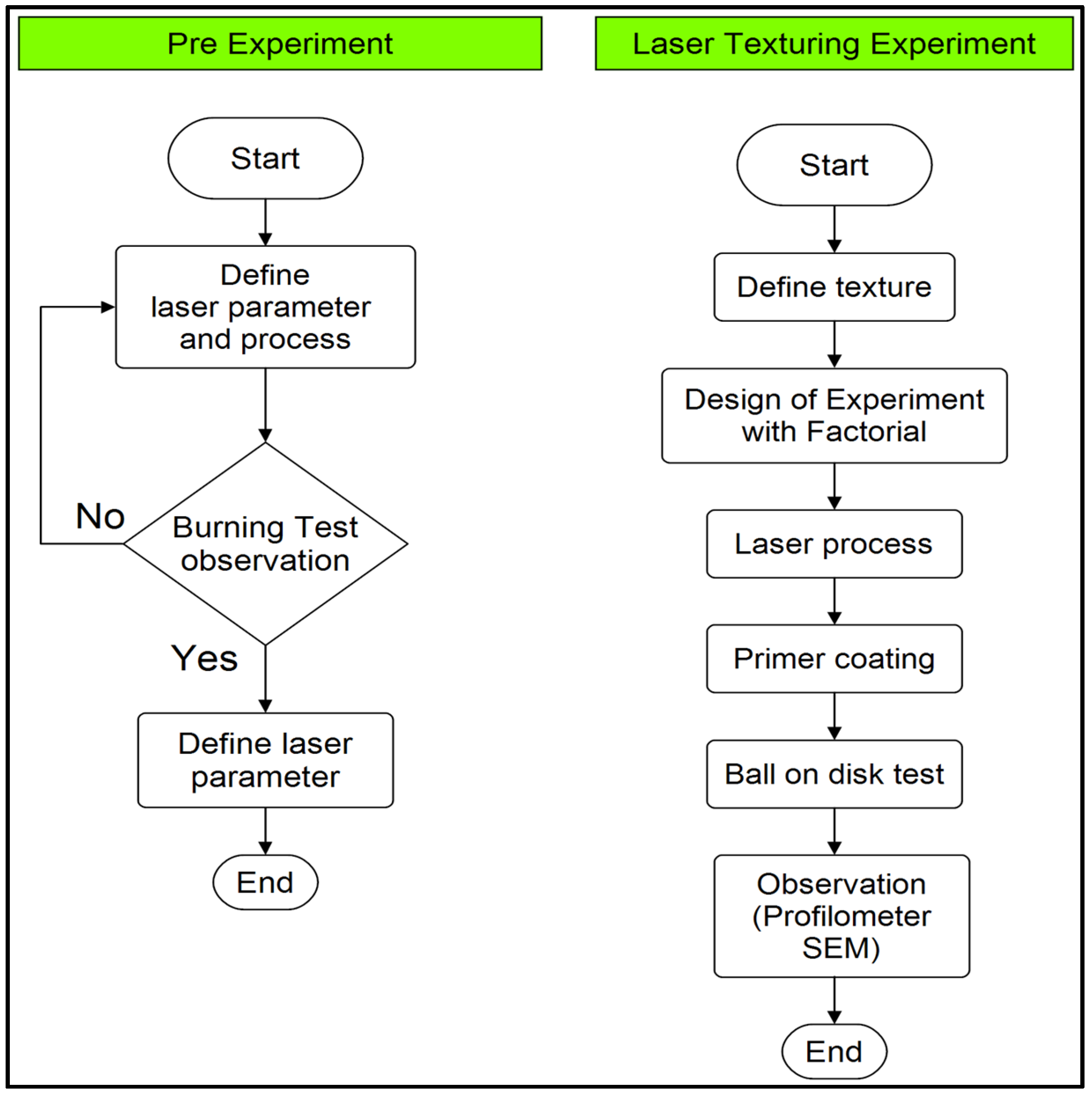 Polymers 17 01150 g002 Polymers 17 01150 g002