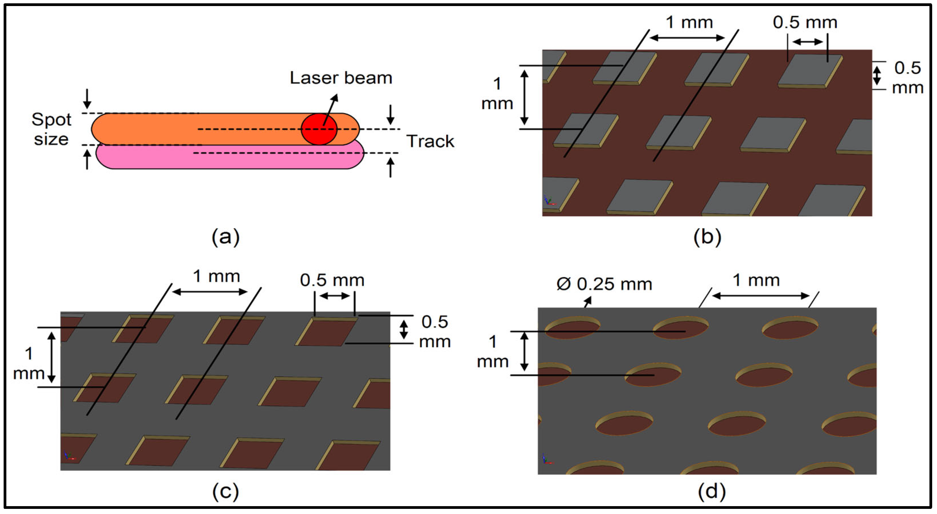 Polymers 17 01150 g003 Polymers 17 01150 g003
