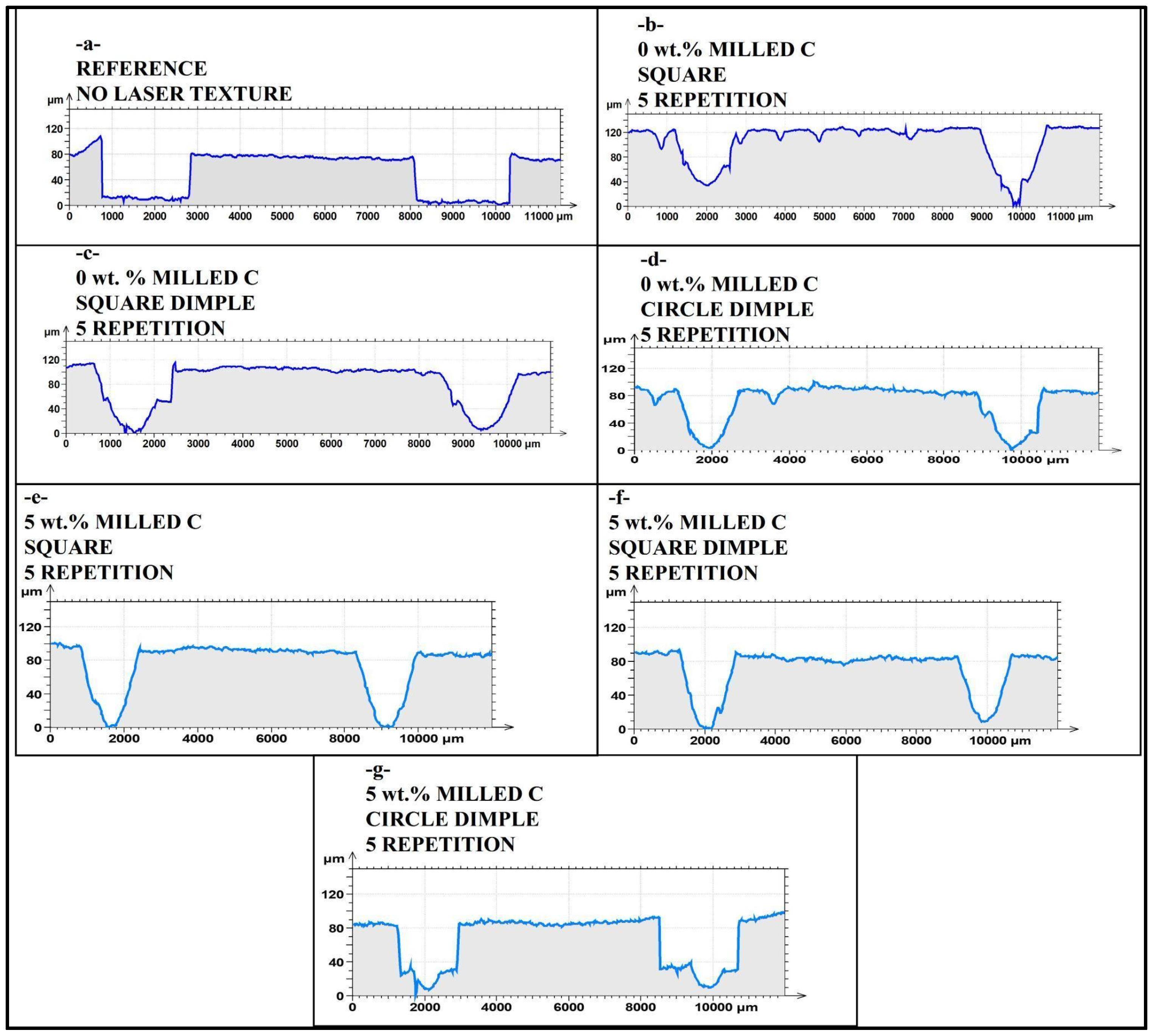 Polymers 17 01150 g007 Polymers 17 01150 g007