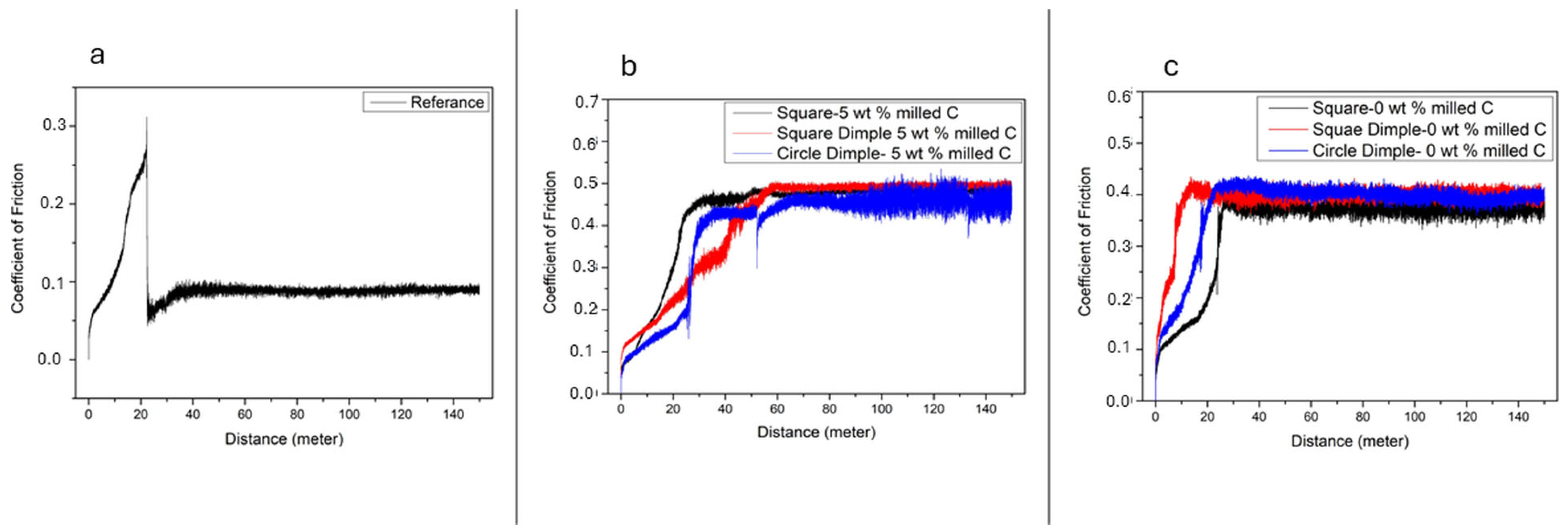 Polymers 17 01150 g008 Polymers 17 01150 g008