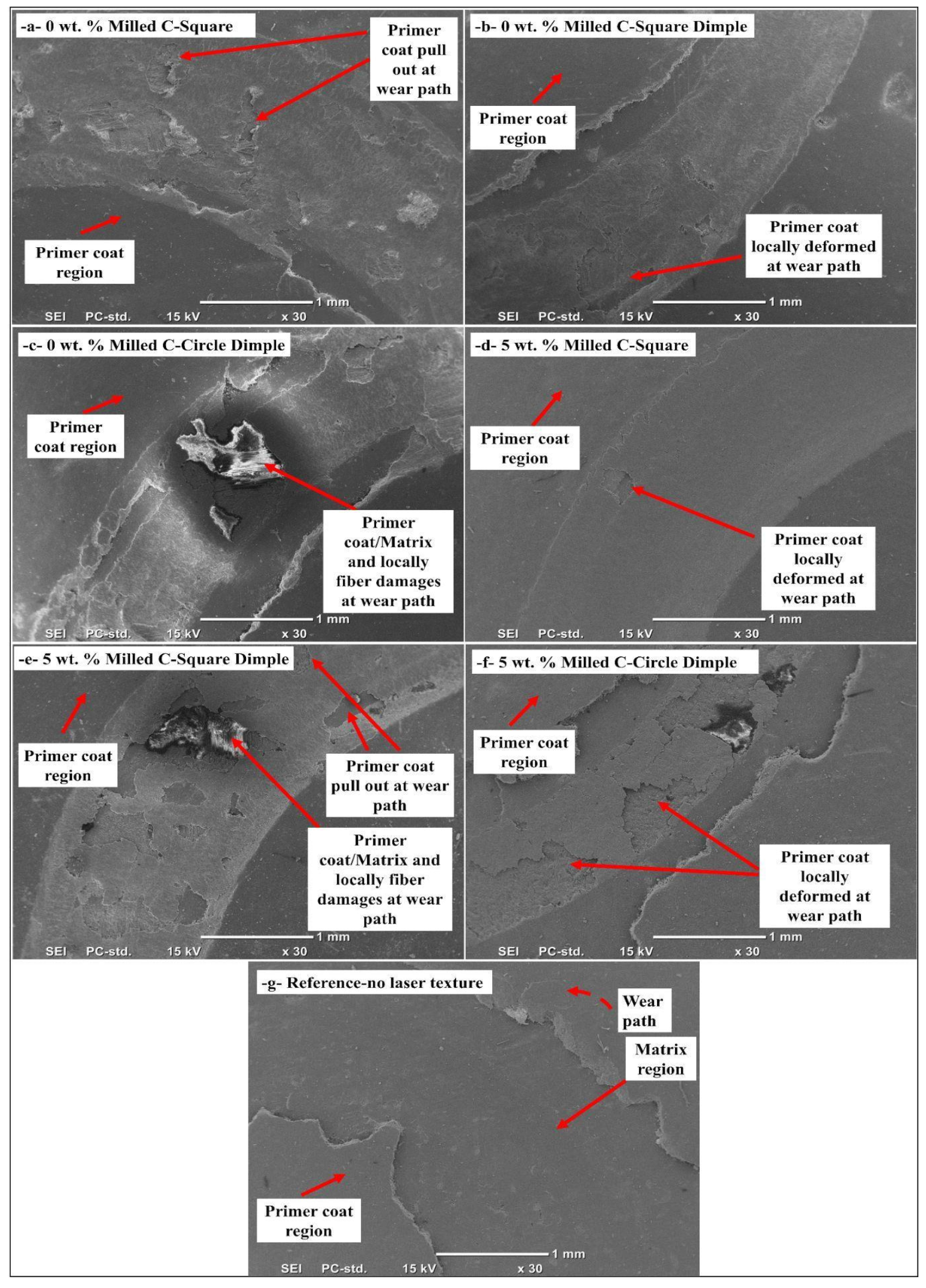Polymers 17 01150 g010 Polymers 17 01150 g010