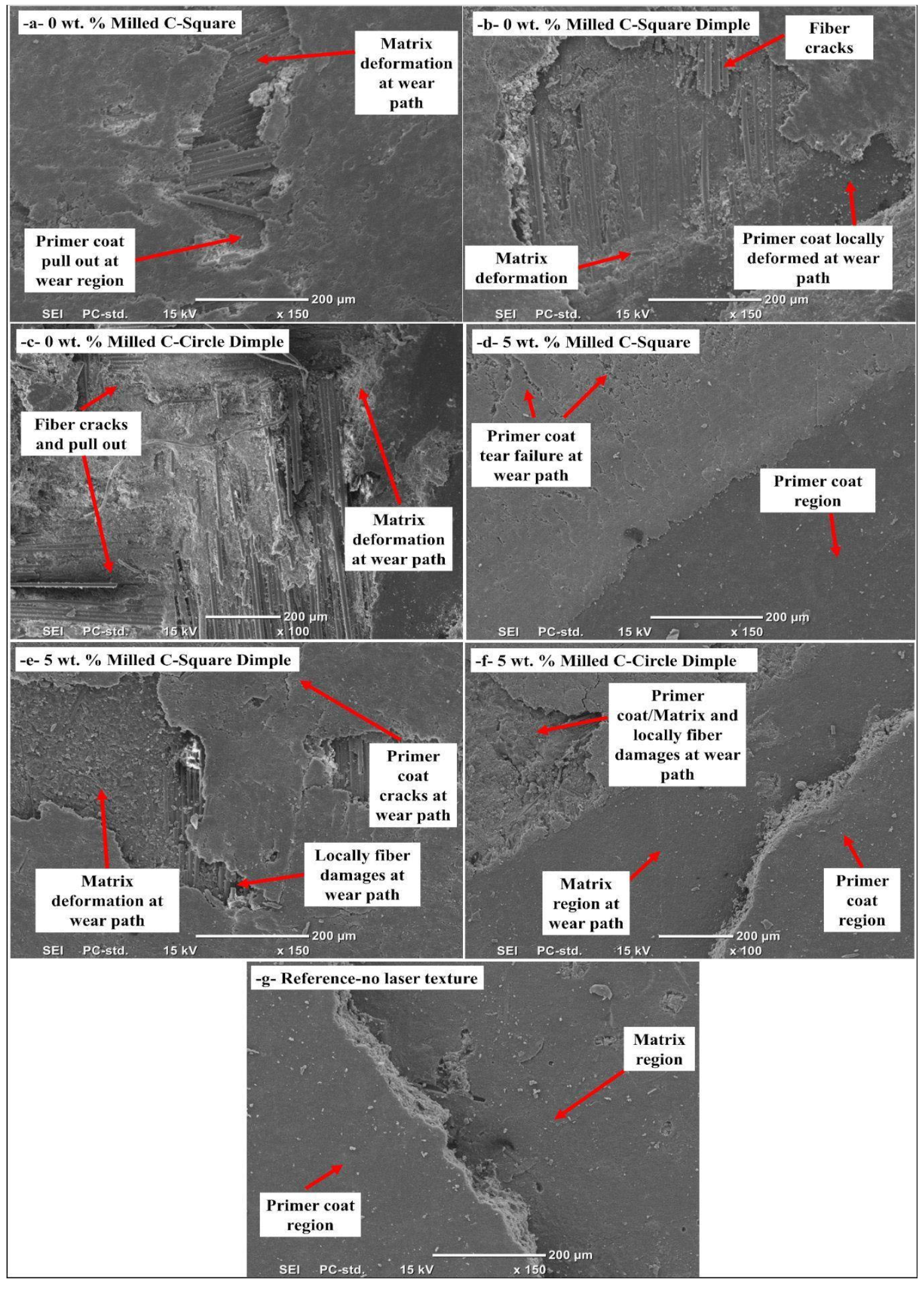 Polymers 17 01150 g011 Polymers 17 01150 g011