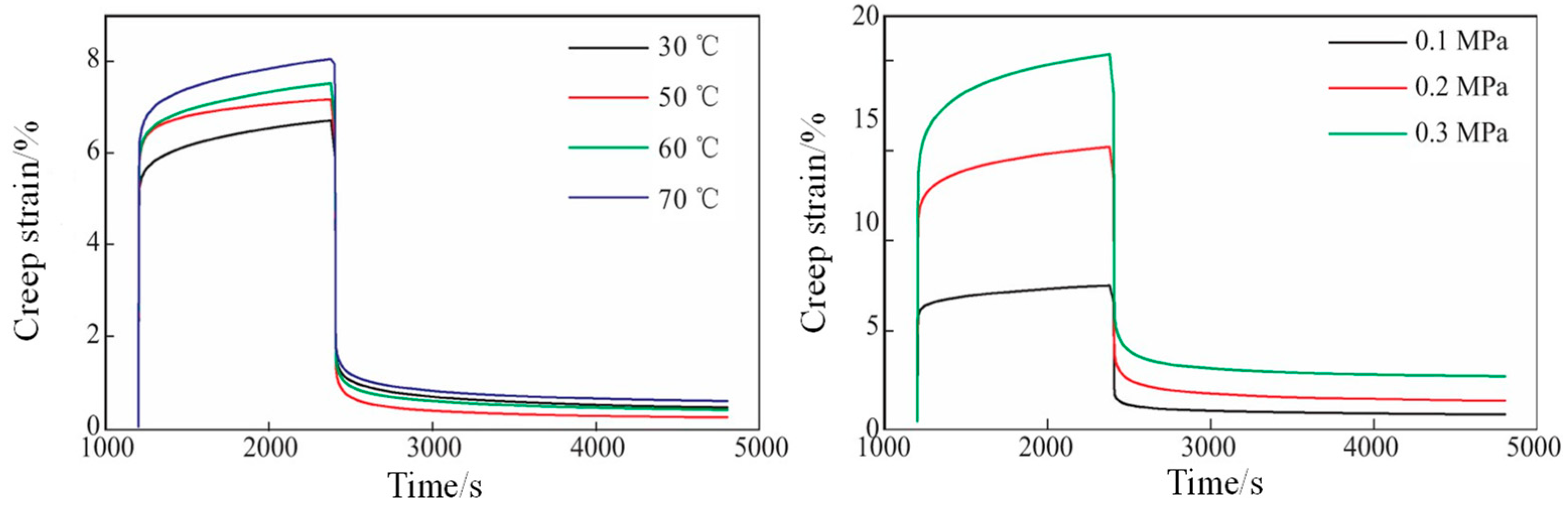 Polymers 17 01151 g014