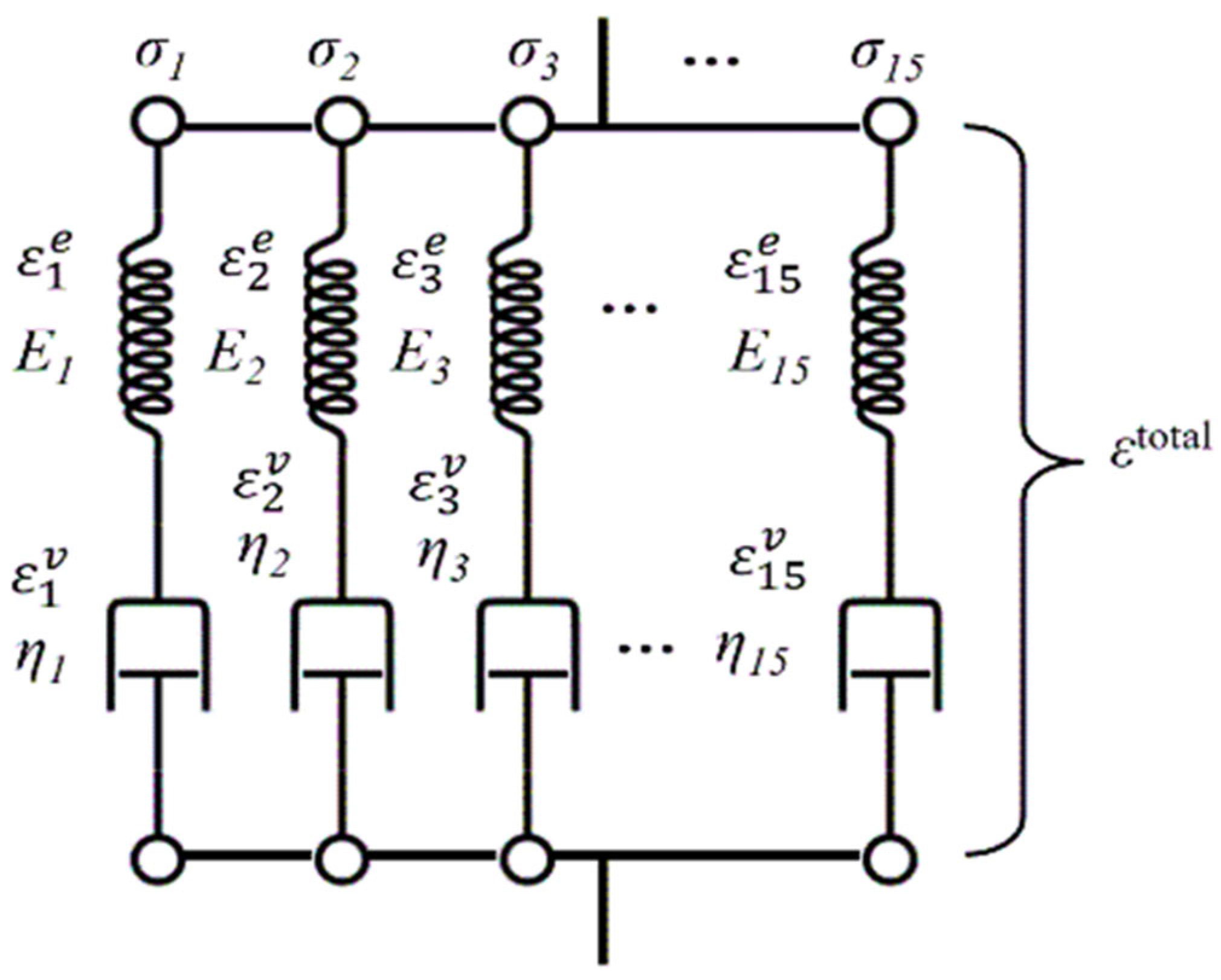 Polymers 17 01153 g001