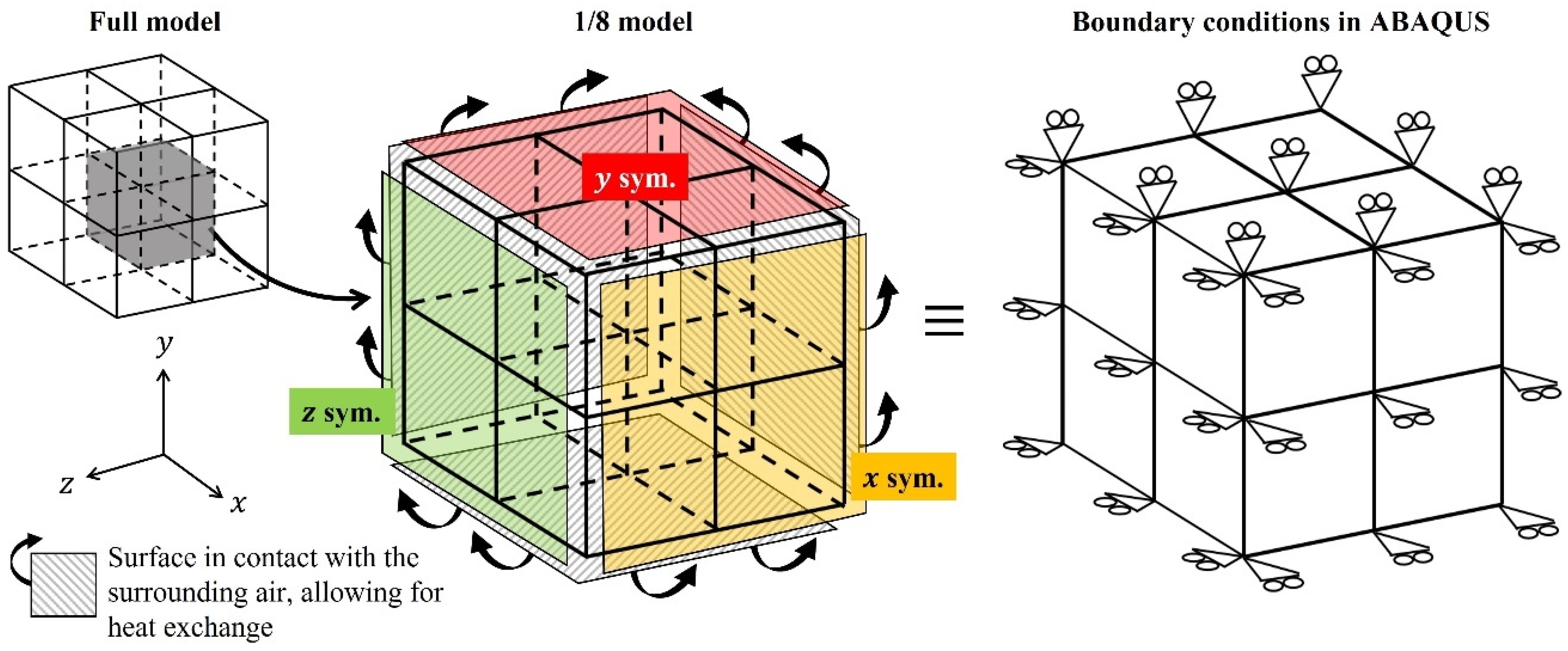 Polymers 17 01153 g003