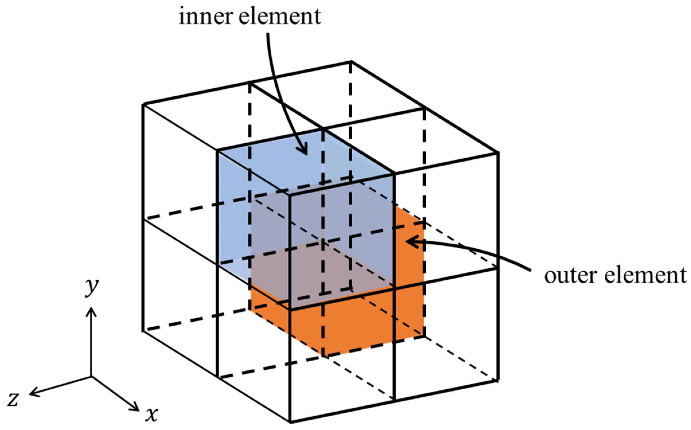 Polymers 17 01153 g005